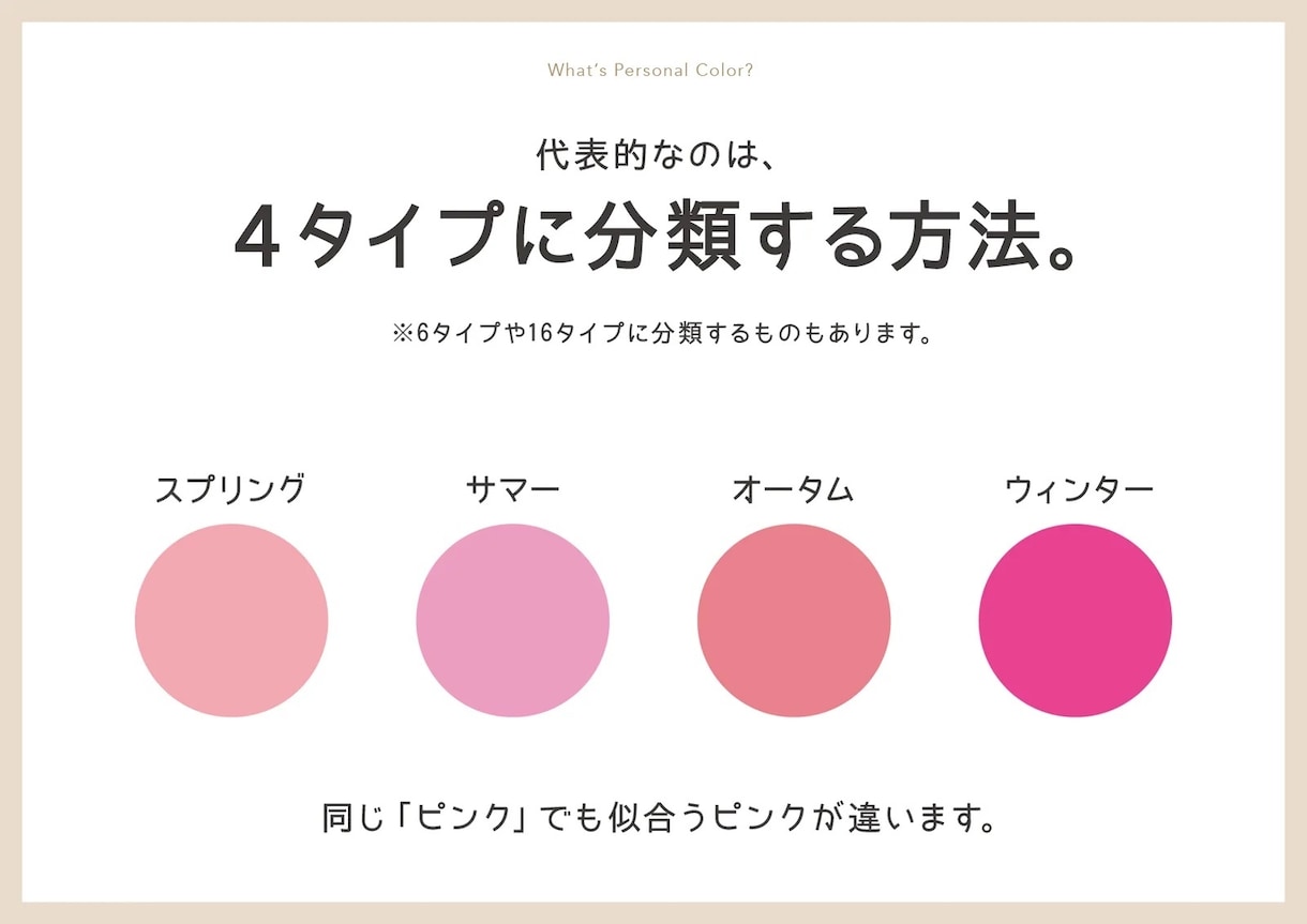 骨格&パーソナルカラー診断♡します 骨格タイプ✖️パーソナルカラーで、洗練されたファッションに♪ イメージ7