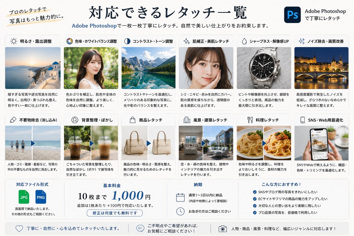 写真10枚を用途に合わせてレタッチします 人物・商品・風景など幅広い写真に対応します イメージ10