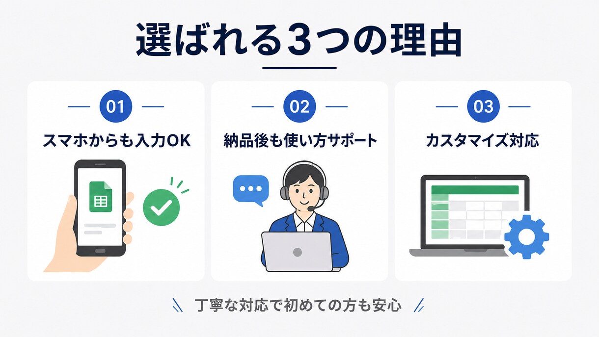 家計管理を自動化します 収支集計・グラフ自動生成・予算管理まで対応 イメージ3