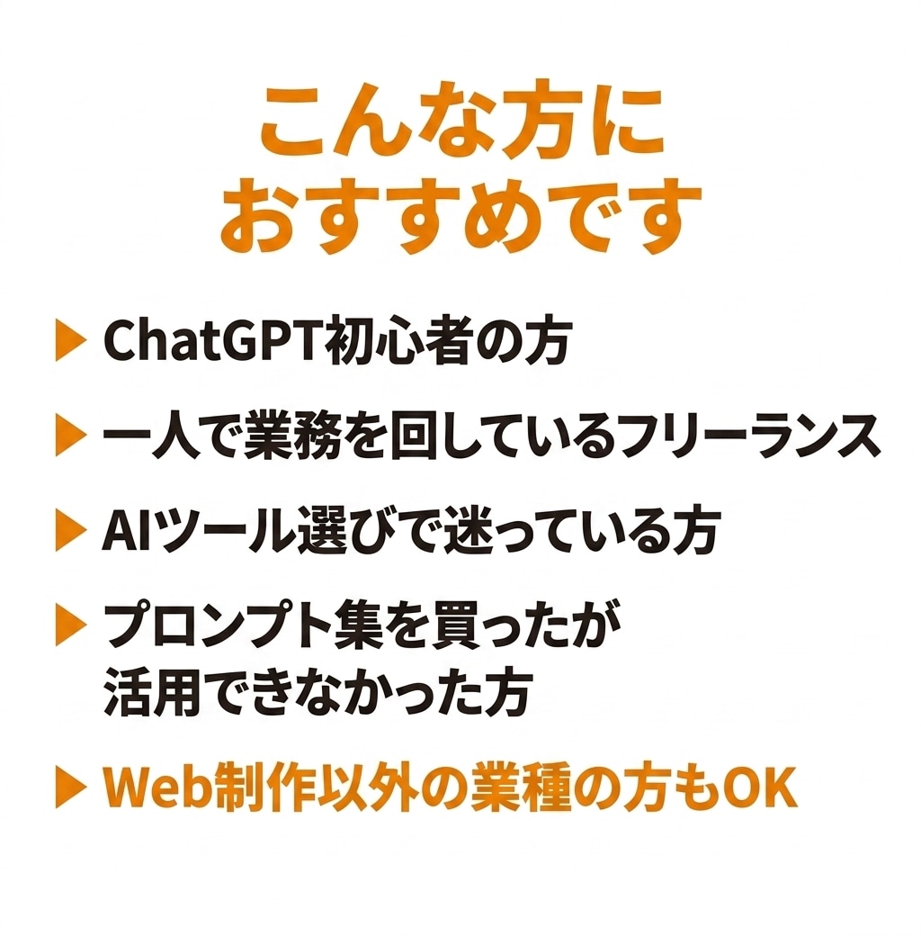Claude Code等AI初心者の導入支援します 一人で全部やるフリーランス向けプロンプト基礎から実務活用まで イメージ9