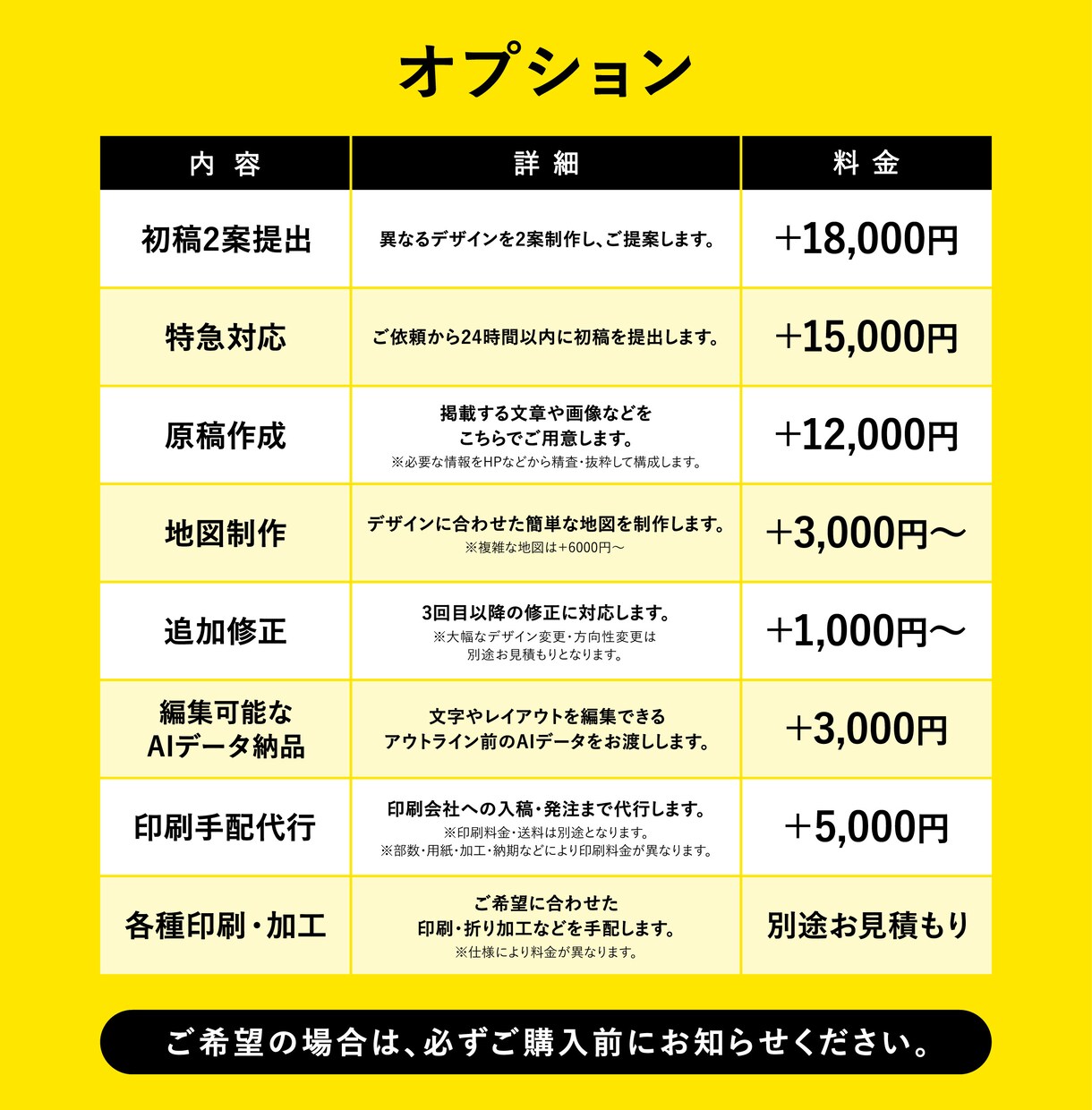 販促目線で「売れる」「伝わる」チラシ制作します 受賞歴もある現役デザイナーがチラシをデザインします！ イメージ6