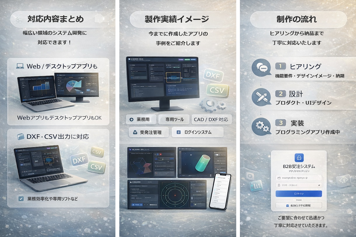 アイデアから形にするアプリ開発します 「作りたい」をそのままアプリに イメージ2