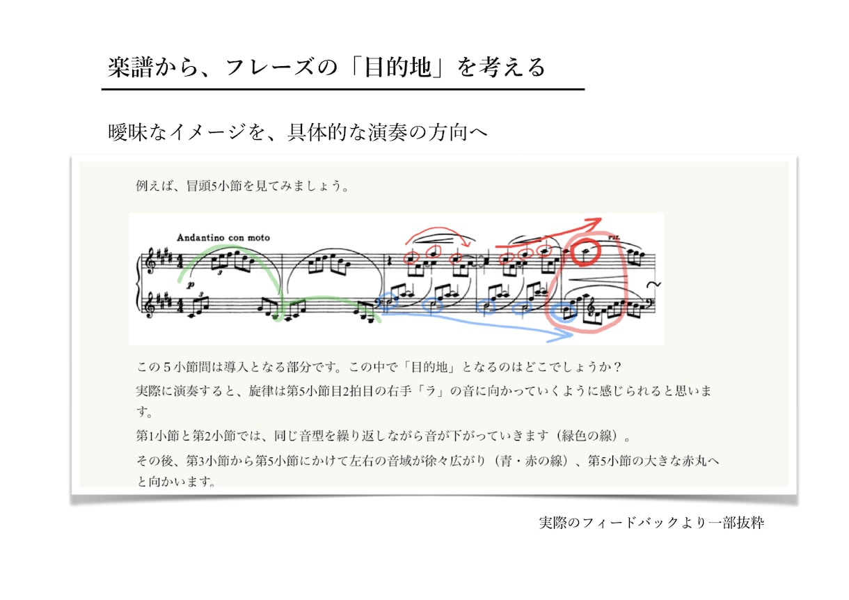 ピアノ演奏動画添削｜具体的な練習方法まで伝えます 京都市立芸大修士｜英国王立北部音大院最優秀｜普段も本番前も イメージ5