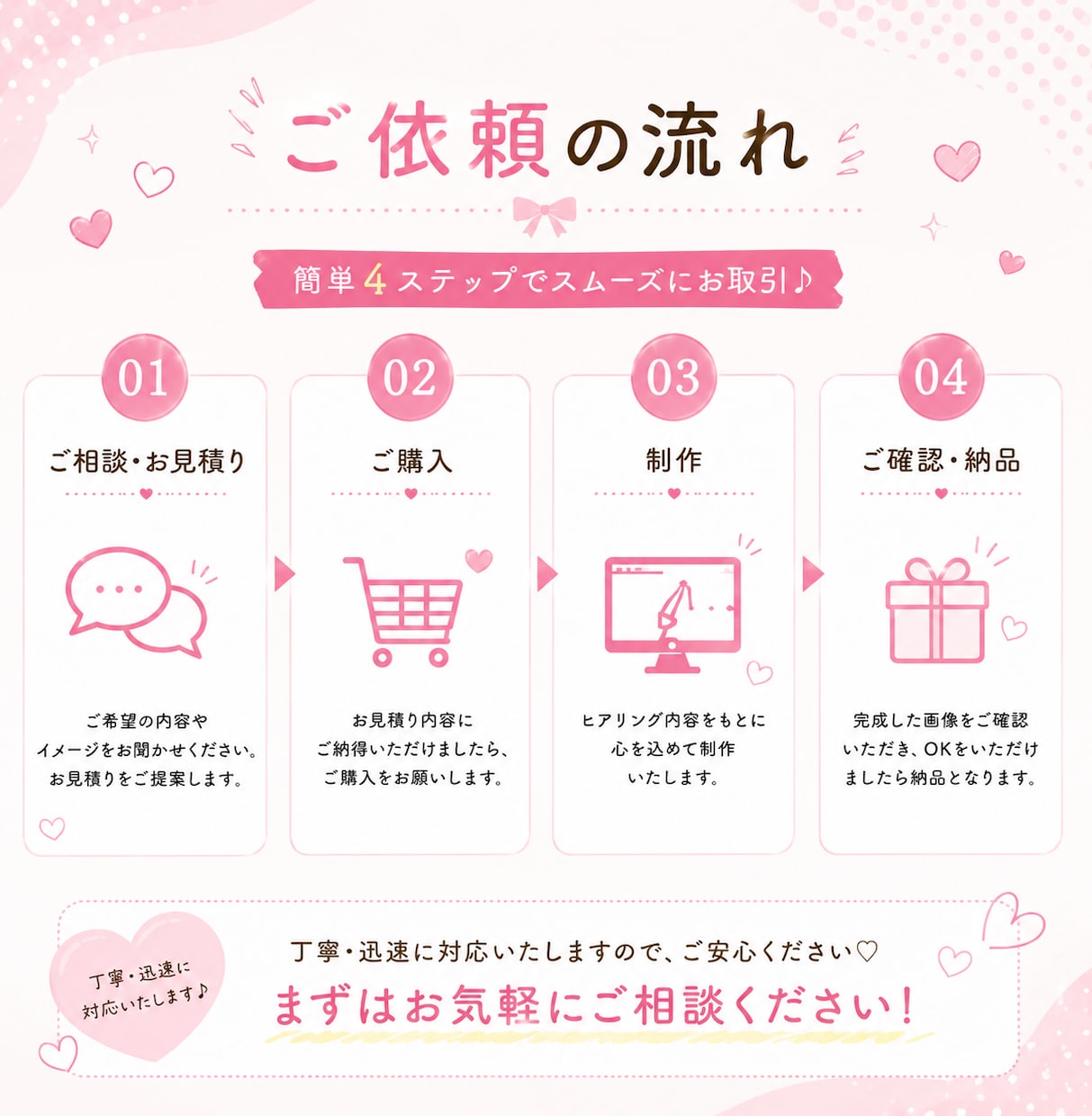 1枚1000円｜おしゃれ画像作成します SNSで映える♡やさしいデザイン作ります イメージ2
