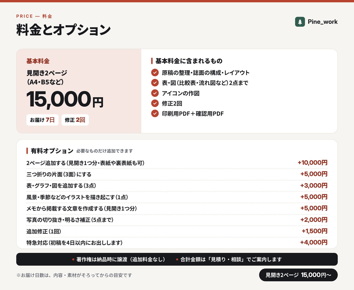 パンフレット・会報誌を読みやすい誌面で作ります 見開き2ページ15,000円。比較表・流れ図も込み イメージ4