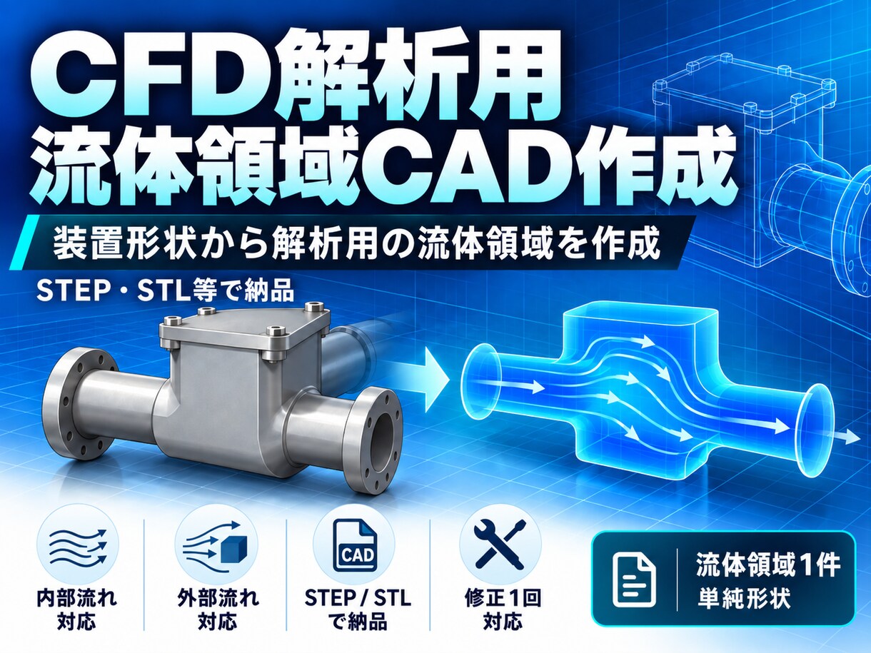 CFD解析用の流体領域を3D CADで作成します 解析モデルから流体領域を作成しSTEP・STL等で納品します イメージ1