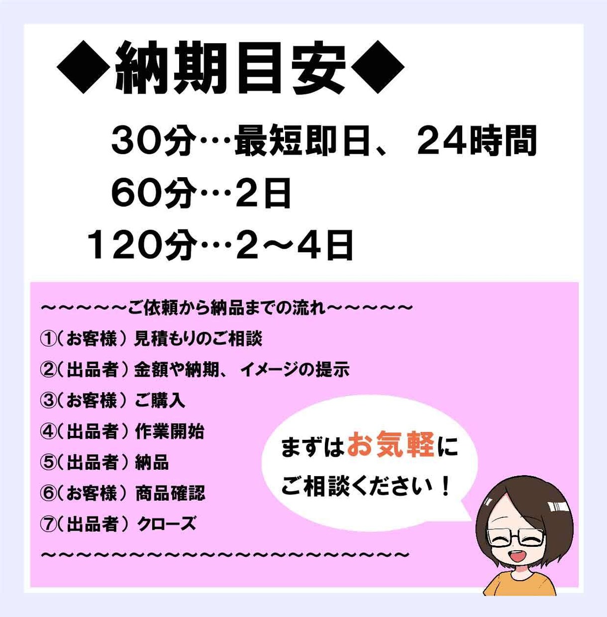 即日可！1分６０円～動画や音声の文字起こし承ります 即日対応◎｜複数案件の対応◎｜アフターフォローあり｜今すぐ イメージ7