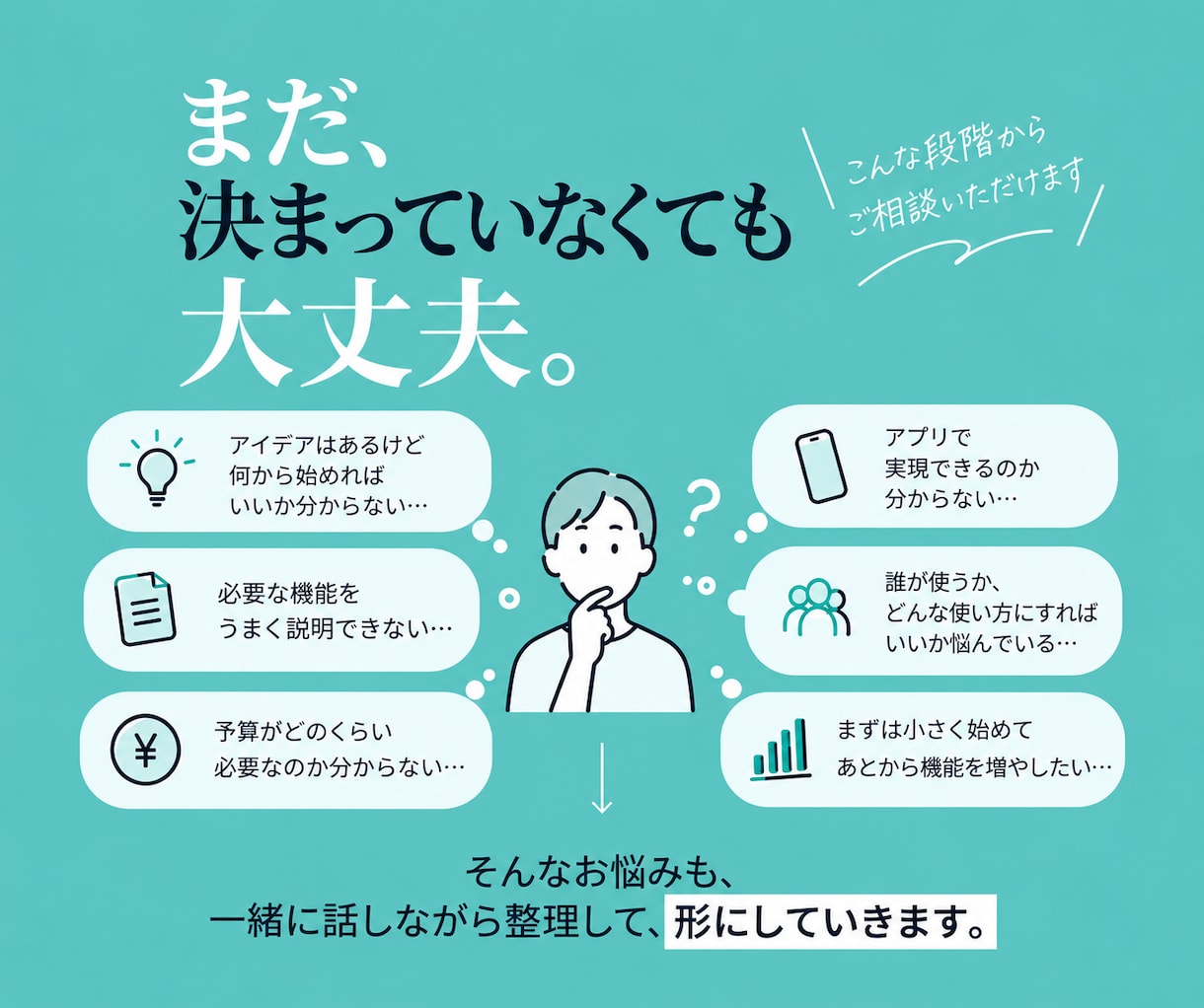 あなたのアイデアを使えるアプリにします 仕様が決まっていなくても大丈夫。構想整理から一緒に進めます。 イメージ2