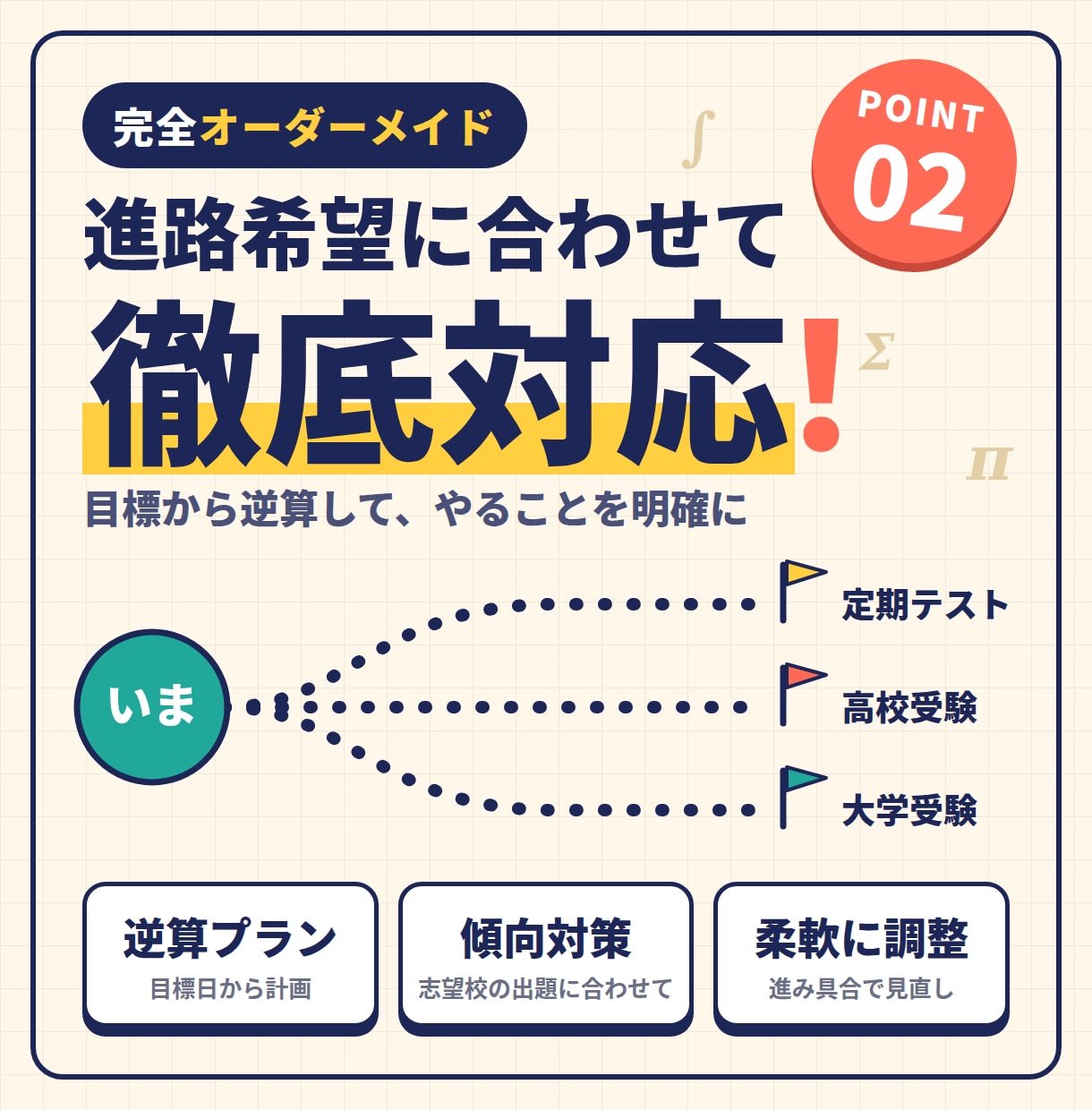 予備校教師が中学数学・高校数学教えます あなたにあった指導をあなたにあったカリキュラムで！ イメージ3