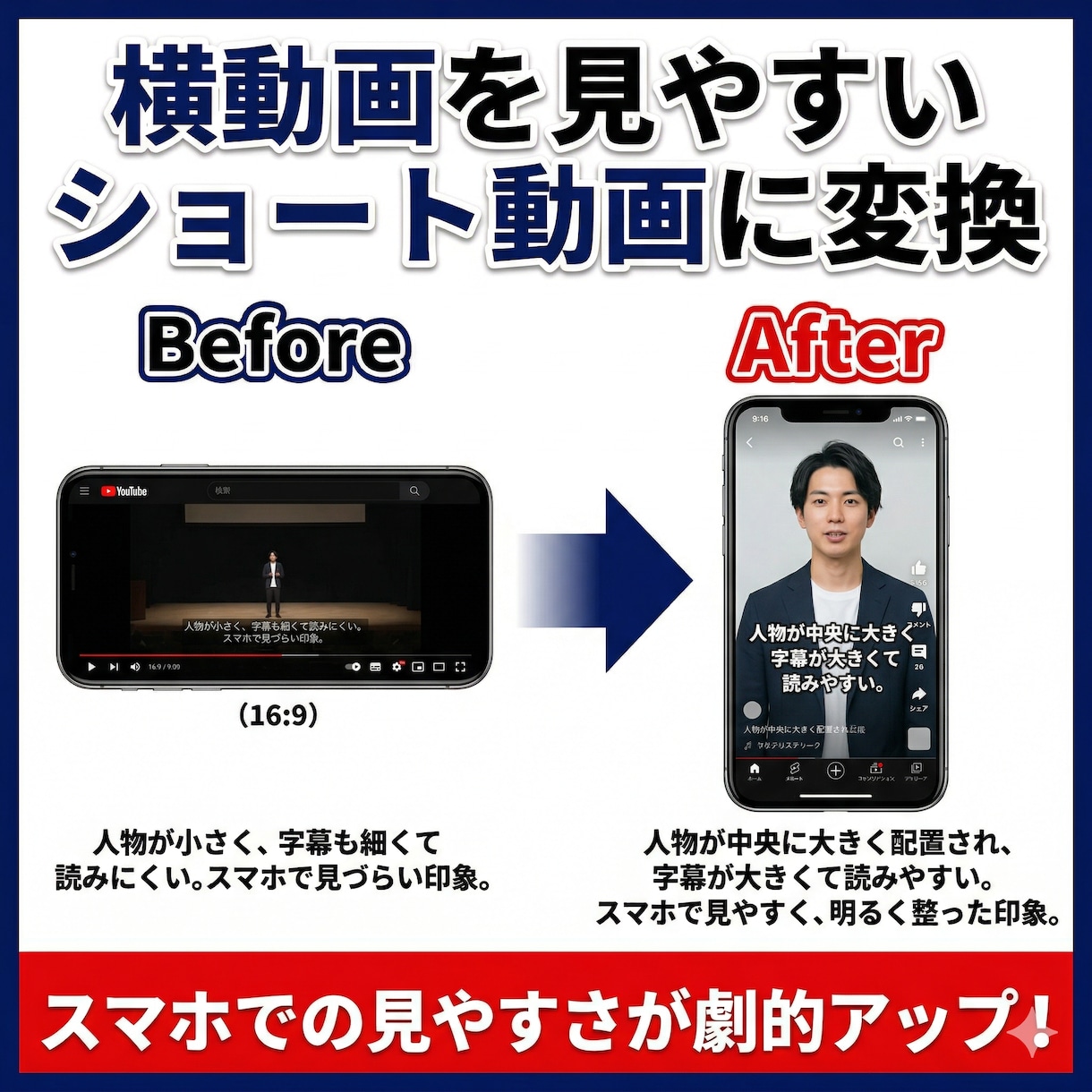 横動画を縦型ショートへ!3本まとめて再編集します YouTubeの資産をTikTok・Instagram動画へ イメージ2