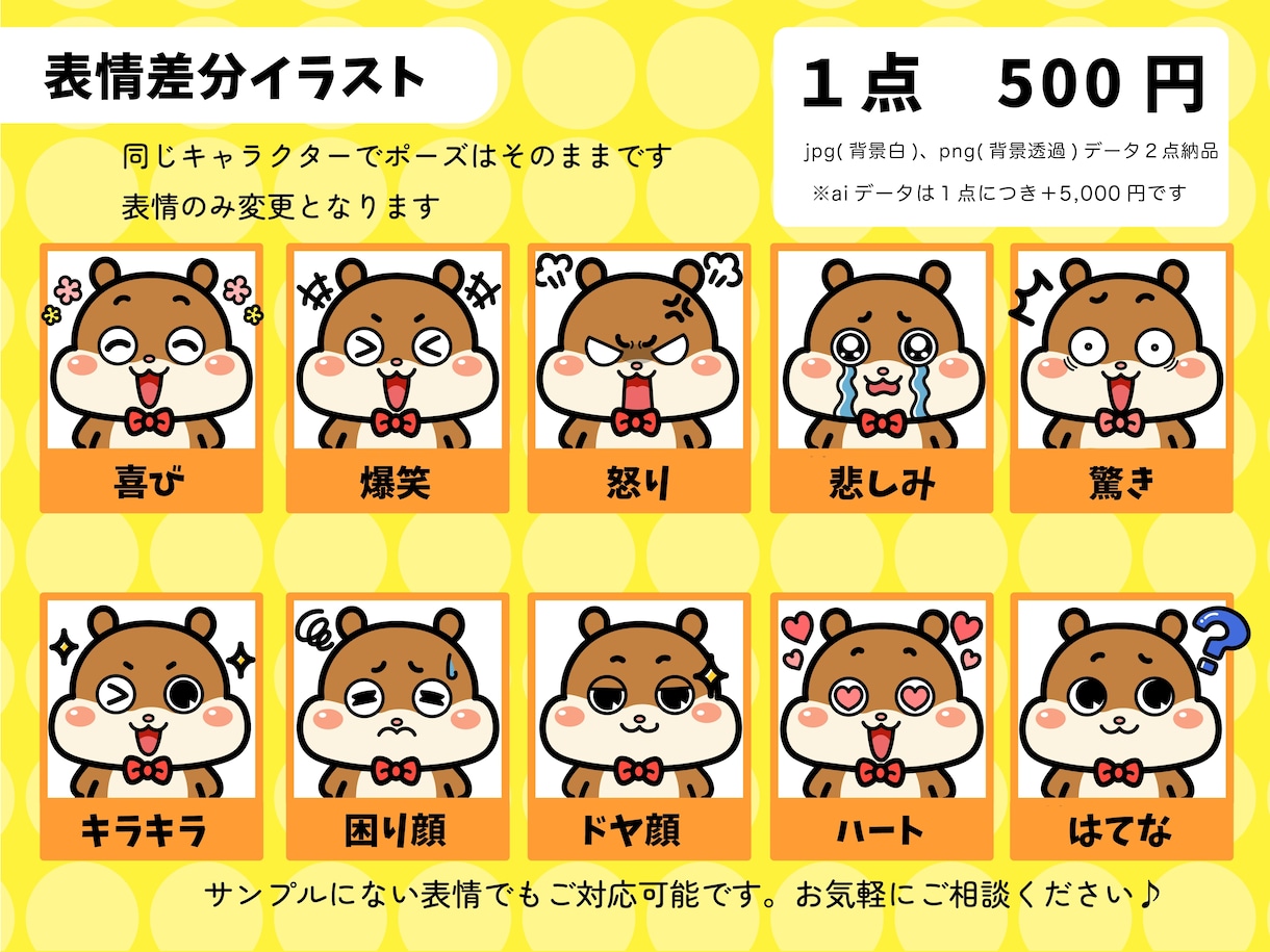 企業・店舗マスコットキャラクター制作します 総販売700件以上｜評価★5.0の安心制作 イメージ4