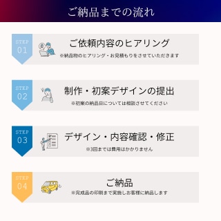 初めて名刺制作を依頼する方へ、あなたの名刺作ります 「名刺制作の依頼が不安」を「依頼して良かった」に変えます！ イメージ3