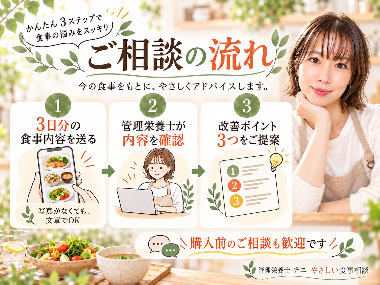 管理栄養士が3日分の食事をチェックします 頑張りすぎない食事改善を、生活に合わせてご提案します♪ イメージ3