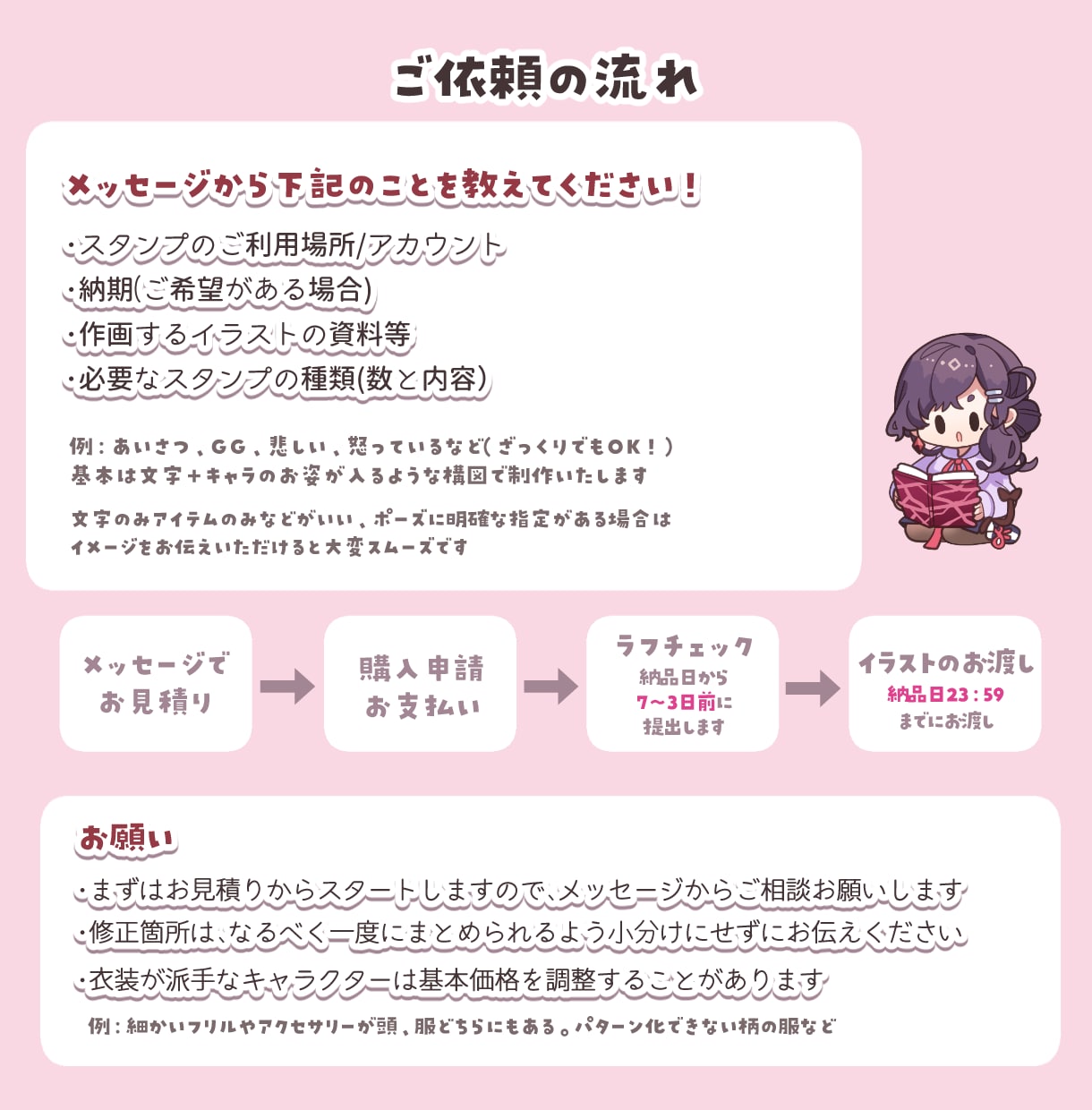 告知画像付き！配信で使えるスタンプを制作します アニメーションスタンプも対応はじめました！ イメージ6