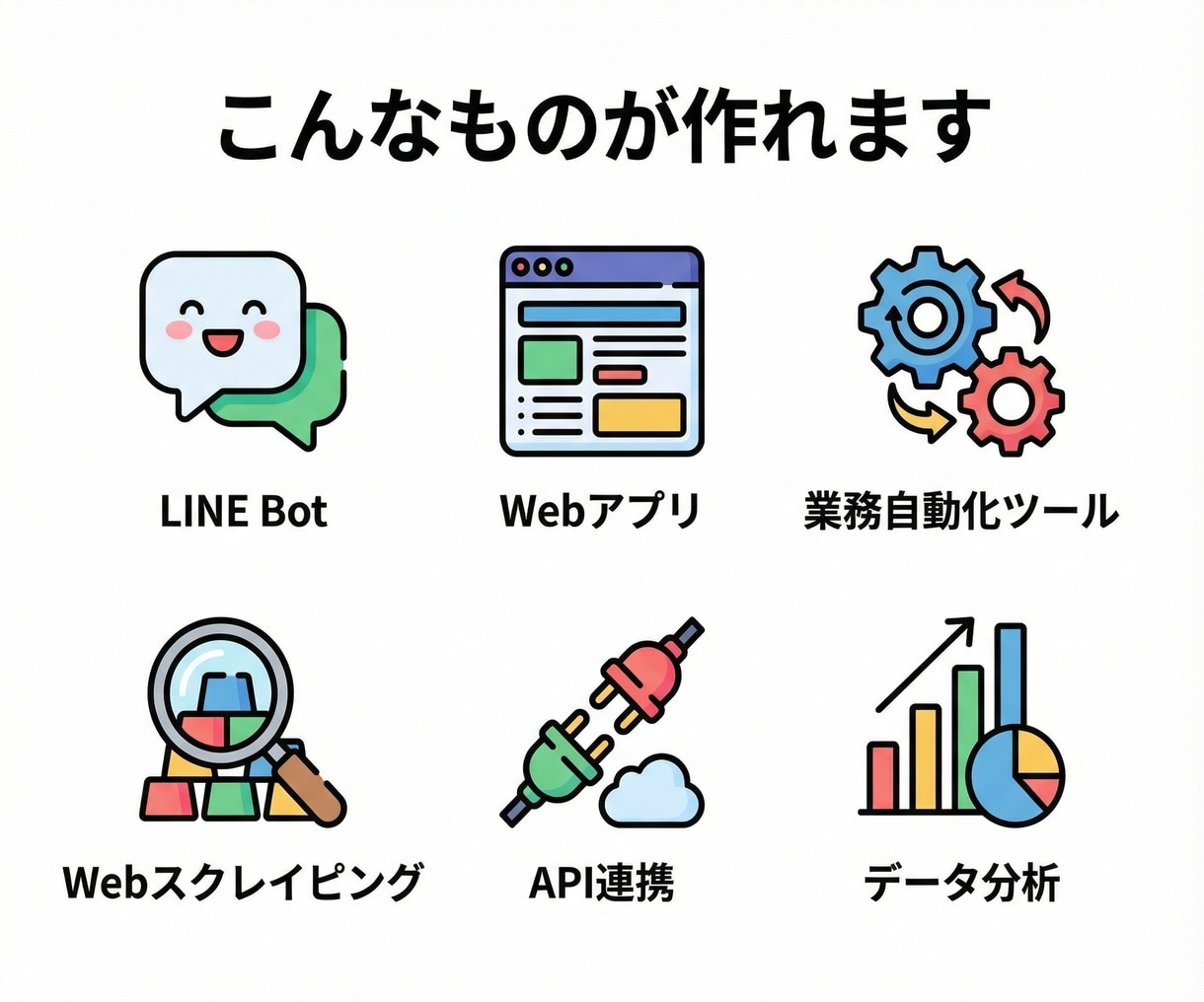 AI駆動開発の実践手法を現役SEがレクチャーします 【初心者OK】AIを使った開発の始め方を丁寧にお教えします イメージ8