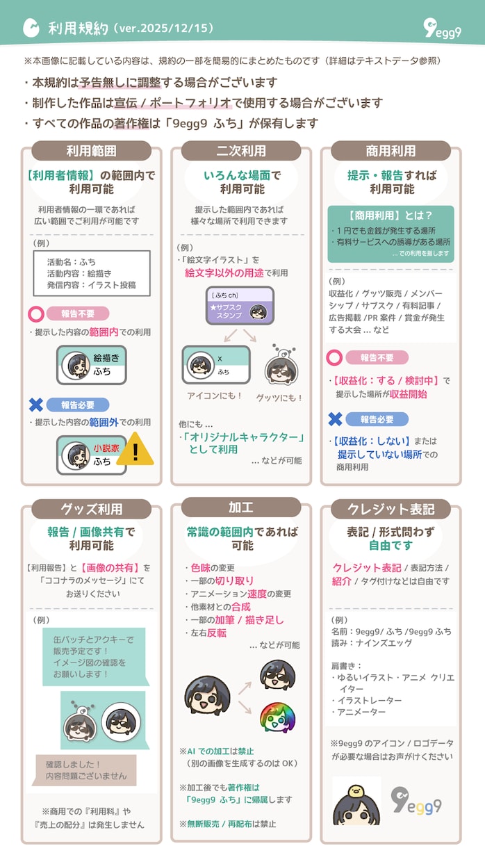 ゆるい【絵文字】イラスト（6種類）描きます 「80種類以上から選べる！」配信の絵文字に！ イメージ9