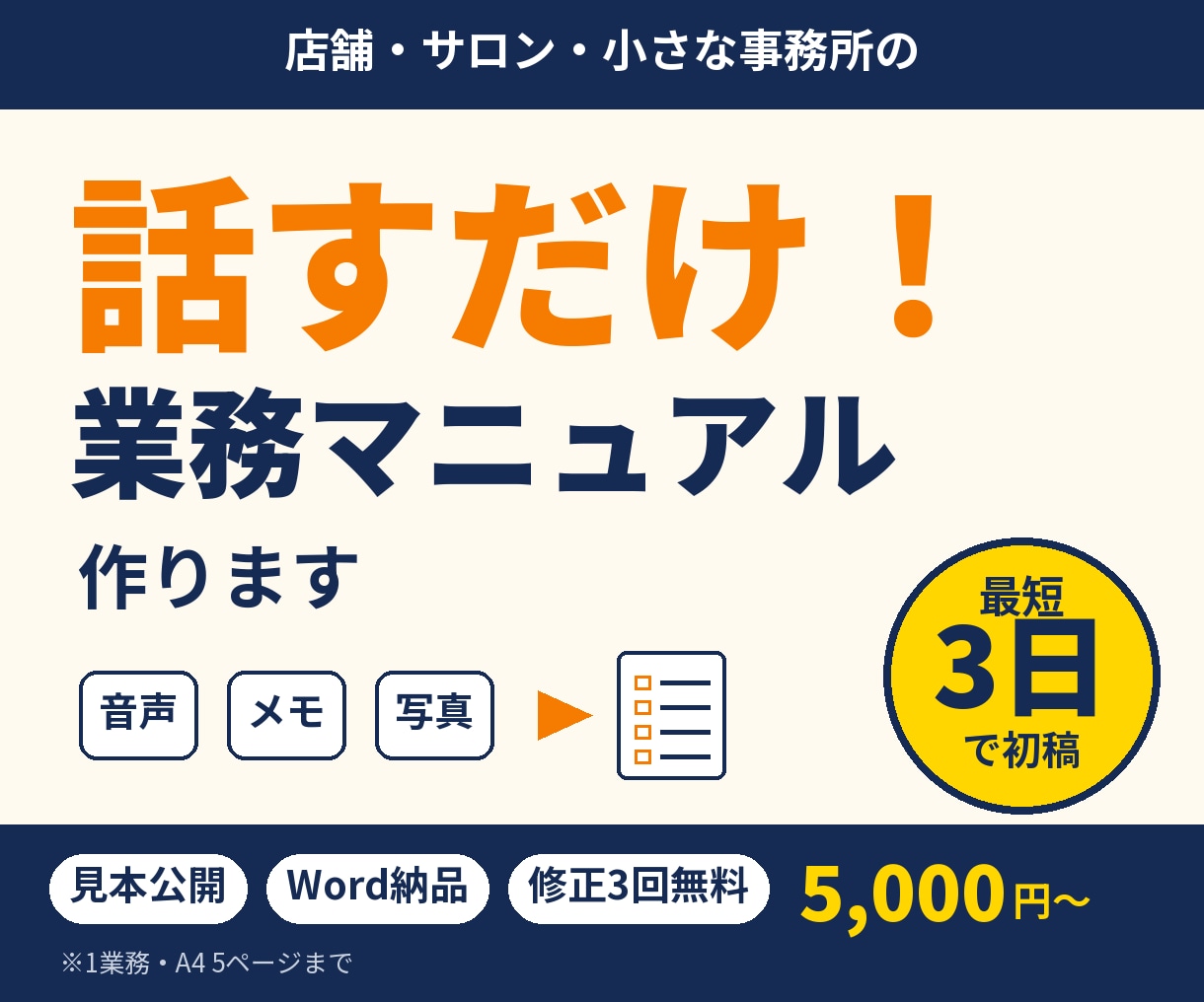 メモを送るだけ！最短3日で業務マニュアル作成します 忙しいお店の「教える」を、1冊にまとめます イメージ1
