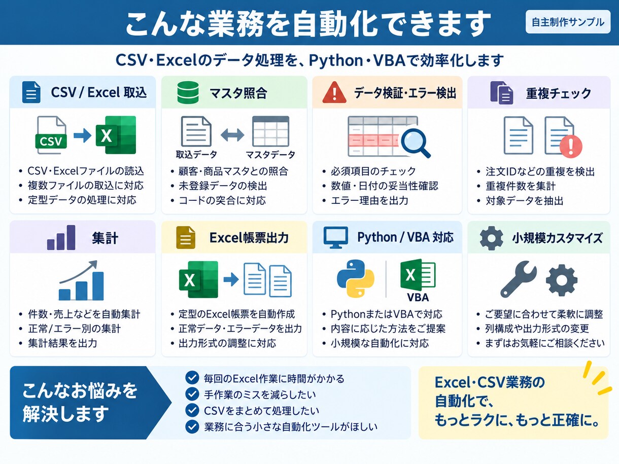 Excel業務をPython・VBAで自動化します 面倒な集計・整形・転記作業を自動化して作業時間を削減します イメージ4