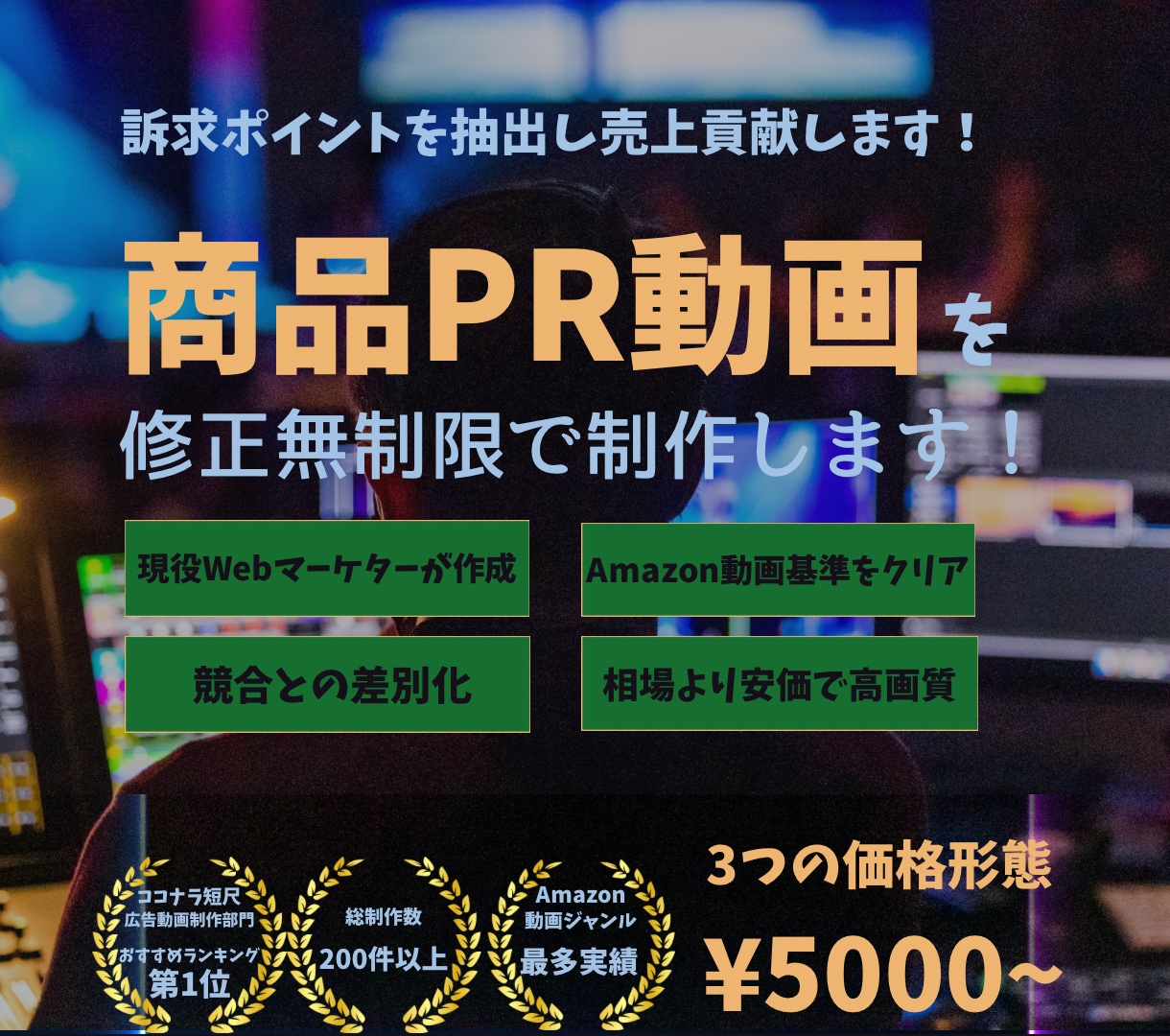 Amazonブランド動画、カタログ動画を作成します 現役Webマーケターが訴求ポイントを抽出し売上貢献します！ イメージ1