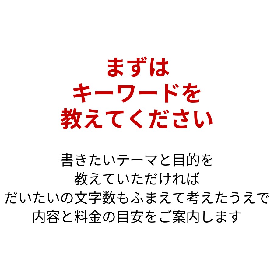 ラッコKW×ChatGPT WP入稿1記事～します キーワード調査から構成・下書き・入稿まで一括対応 イメージ10
