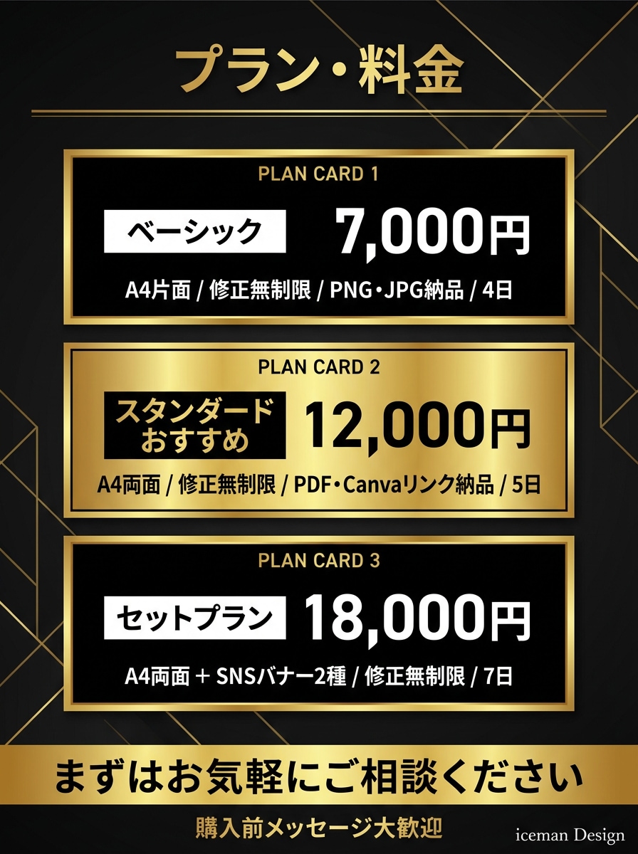 修正無制限！集客チラシをデザインします 行動したくなるチラシ｜印刷入稿データOK イメージ3
