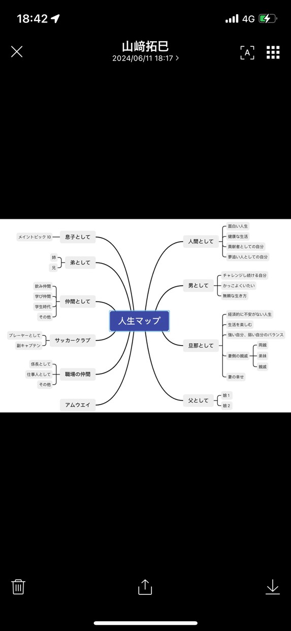 モヤモヤを言語化。元高校教員が丁寧に寄り添います 忙しい人でも、30分で心が整う時間を。 イメージ1