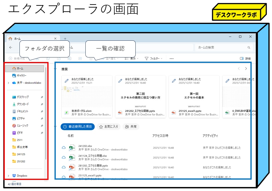 新たな門出を応援！基本的なパソコンスキルを教えます マンツーマンで、必要最低限のパソコンスキルを教えます イメージ3