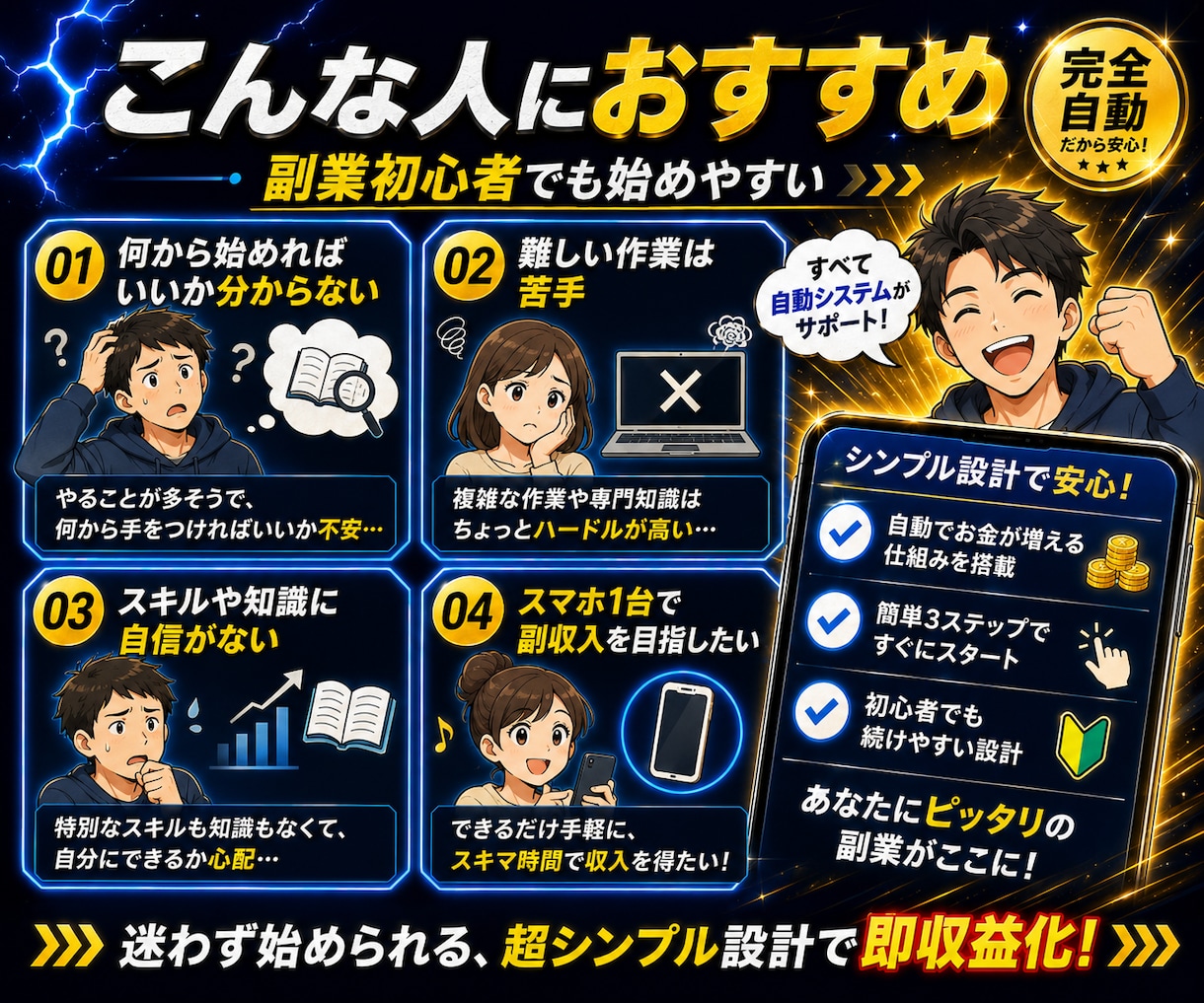 寝稼ぎ！ワンポチ自動化で収益を増やす方法教えます 仕組み/スマホ副業/超初心者向け/集客SNS不要/おすすめ イメージ4