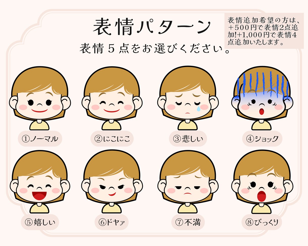 ポップでおしゃれなアイコンイラスト表情5点作ります SNSで目立つ♪可愛いイラストで華やかな投稿を！商用可◎ イメージ3