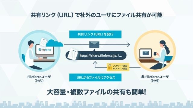 プロ品質のPR動画。売れる、伝わる動画を制作します 柔軟対応とスピード重視、コスパの高い動画制作 イメージ6