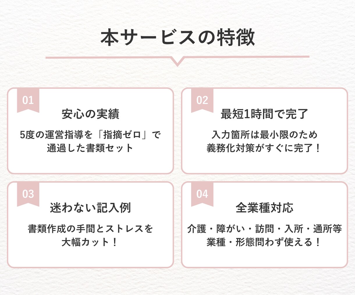 運営指導で指摘０！感染症の完全対策セット提供します 指針/委員会/研修が最短1時間で完了【介護・障がい対応】 イメージ6