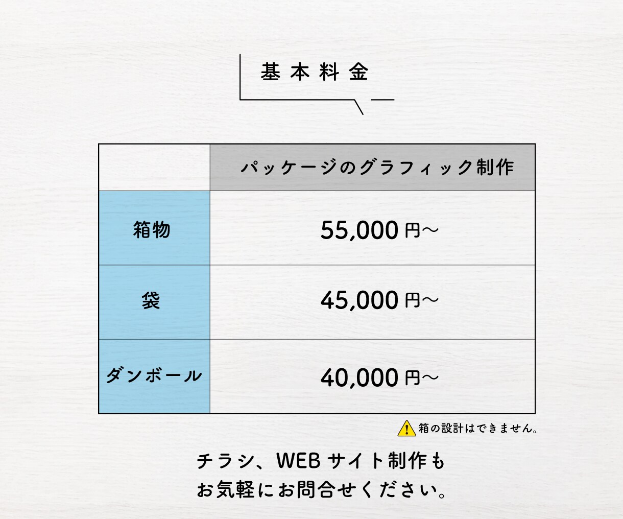 響く！パッケージを最短2週間でお届けします リーピーター率78%※デザインなら3toneにお任せ！ イメージ4