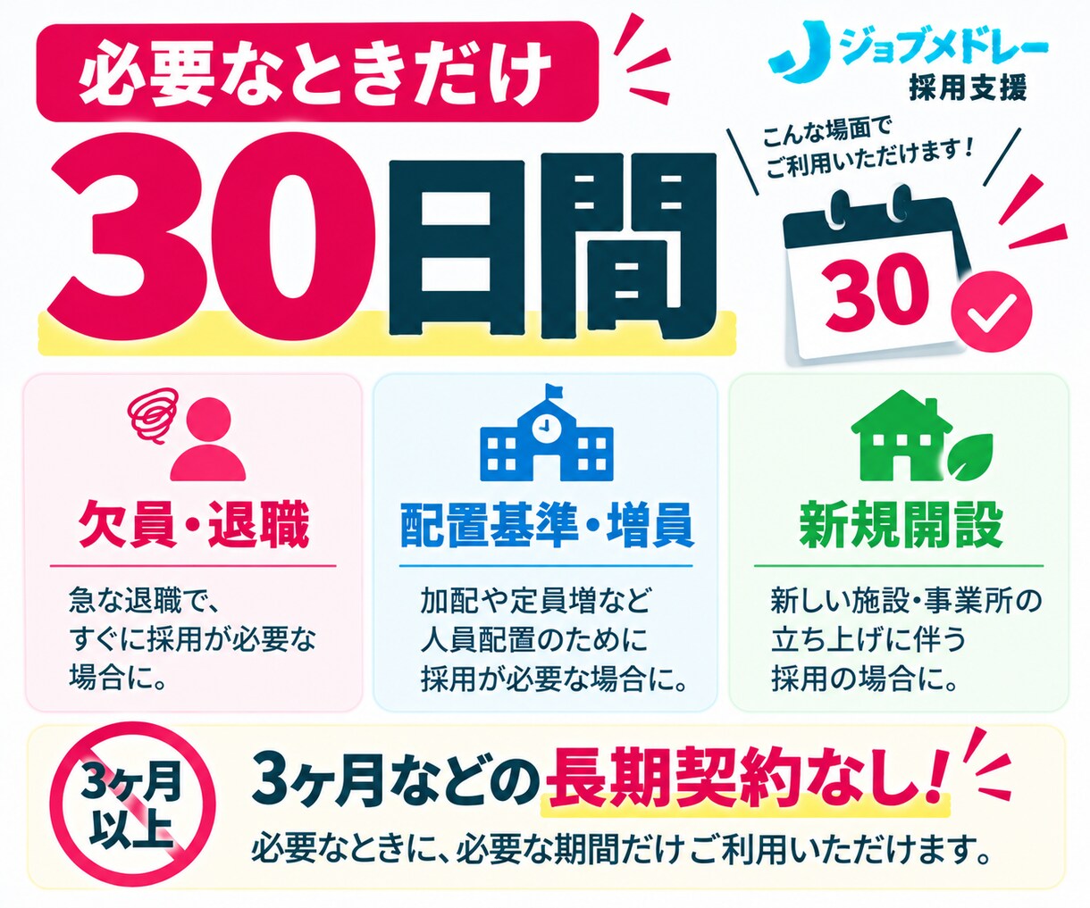 30日間【保育士・児童指導員】の採用代行します ｜放デイ・児発に強い！ジョブメドレーの求人改善＋スカウト代行 イメージ8