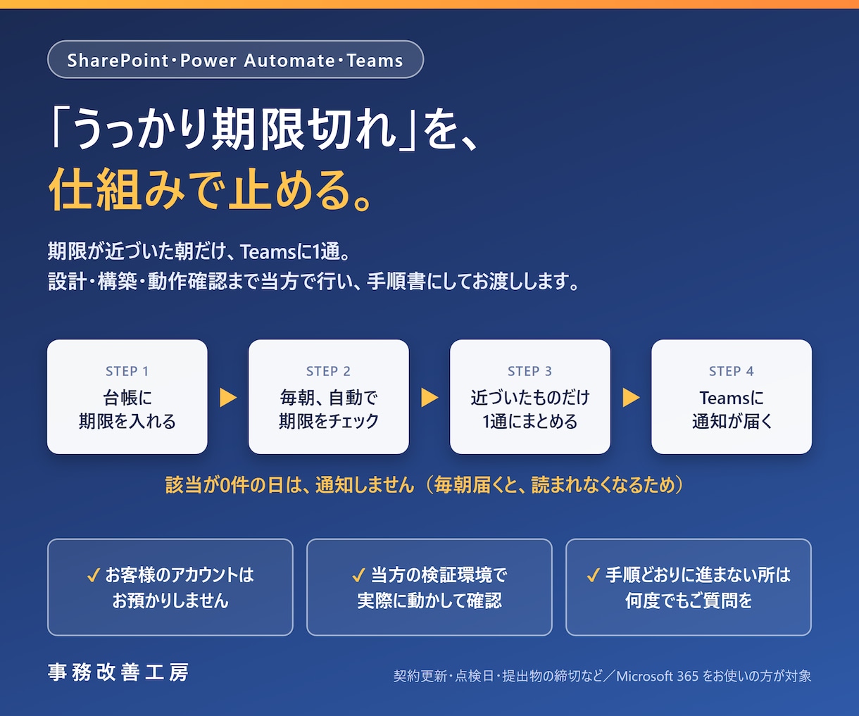 期限や提出物の締切をTeamsに自動通知します 台帳に入れるだけ。期限が近い日の朝だけTeamsに届きます イメージ1