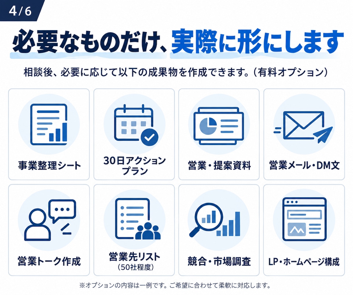 事業の始め方・サービスの売り方を整理します 考えるだけで終わらせず、事業開始できる状態まで仕上げる イメージ4