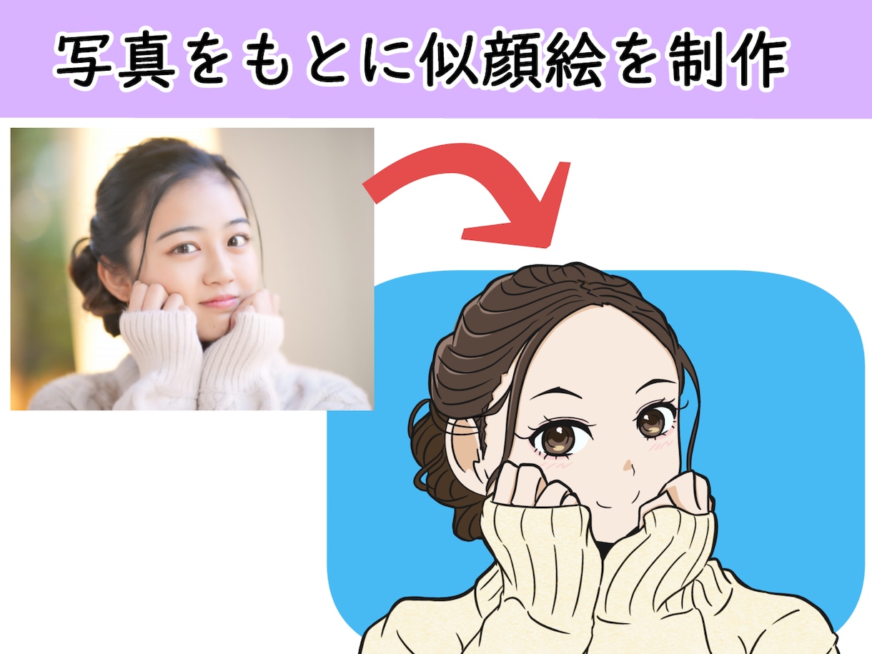 表情が変わるアニメーション似顔絵を描きます 商用利用可！特別なプレゼントや配信サイトの素材などに！ イメージ1