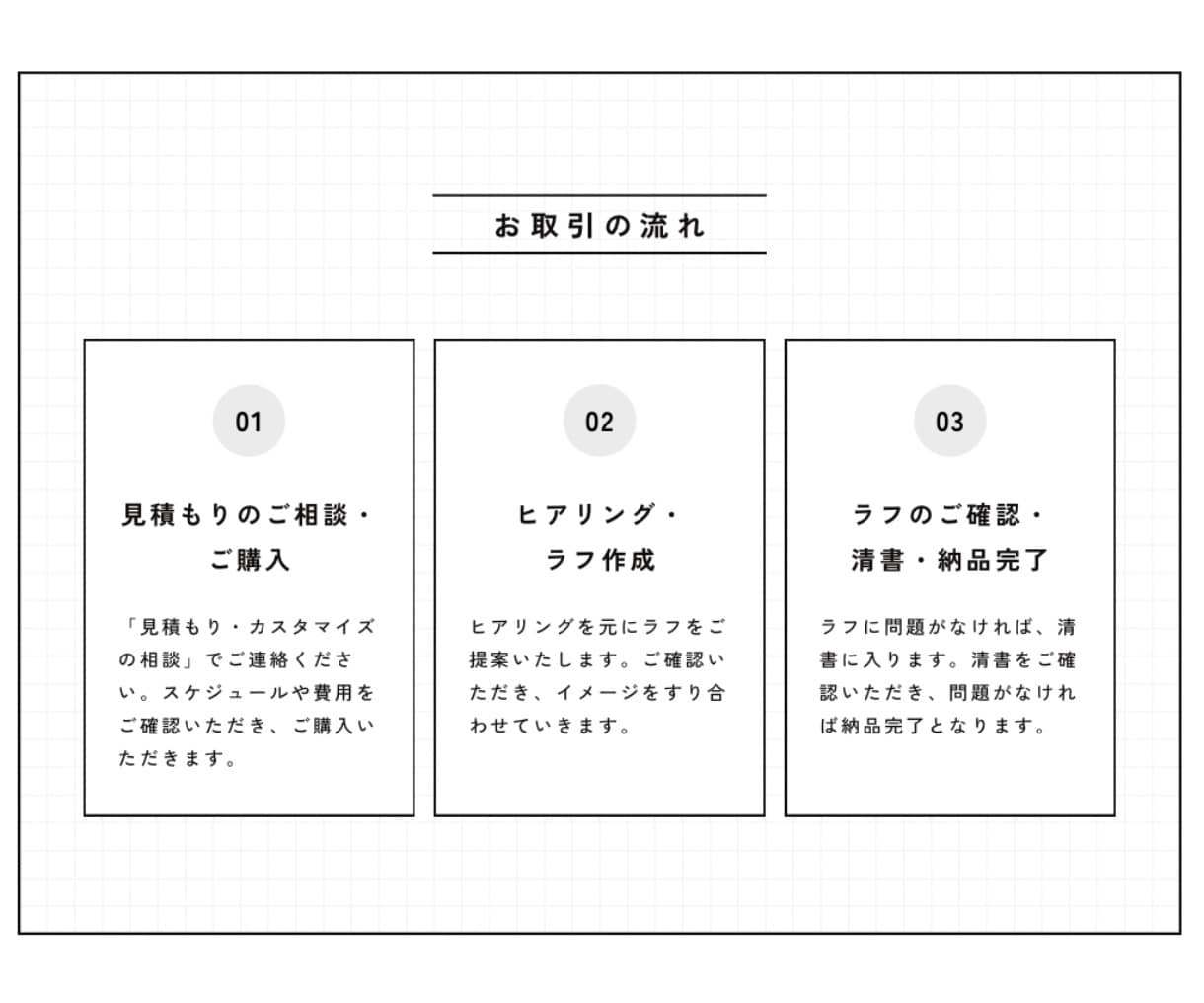 やさしいデフォルメ！似顔絵アイコンお描きします コミカルな表情や動きであなたらしさが伝わる！ イメージ10
