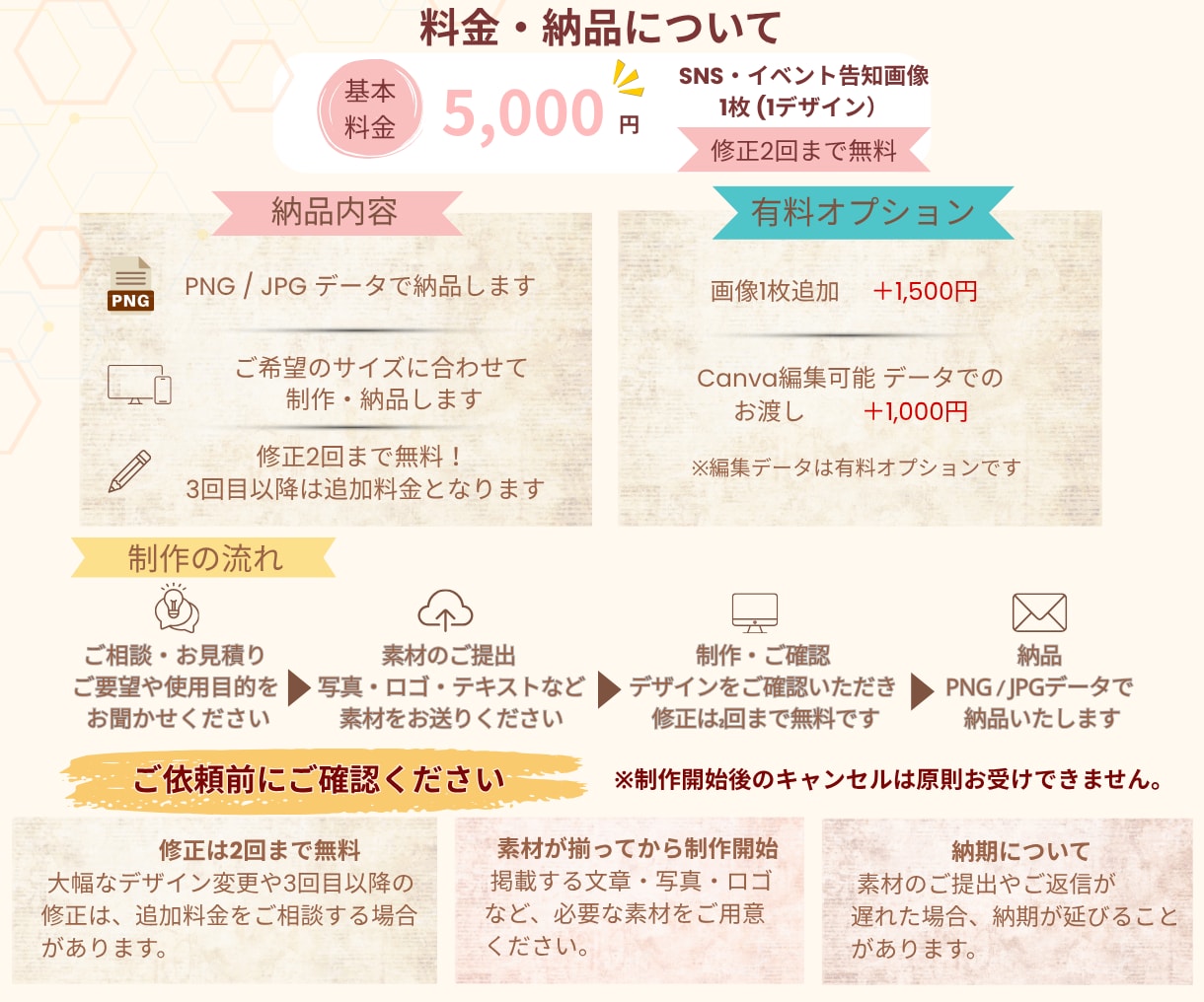 目を引くSNS・イベント告知画像を作ります 内容がまとまっていなくてもOK。伝わる告知画像に整えます イメージ3