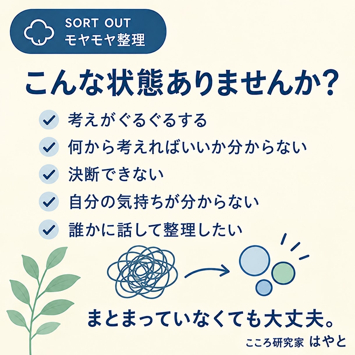 頭の中のモヤモヤを一緒に整理します 何に悩んでいるのか分からなくても大丈夫です イメージ2
