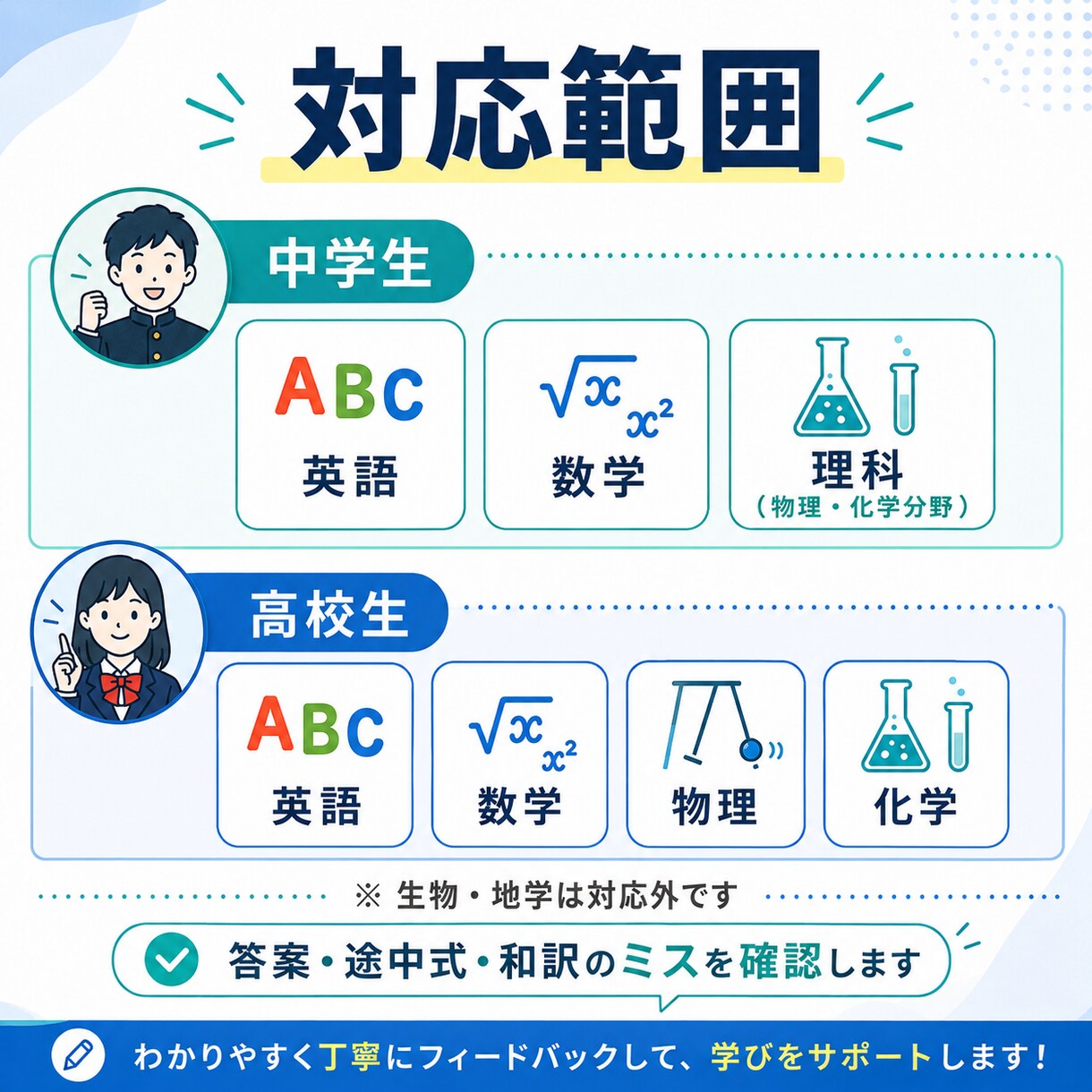 中高生の英数理科を添削解説します 公式の考え方までわかりやすく整理します イメージ2
