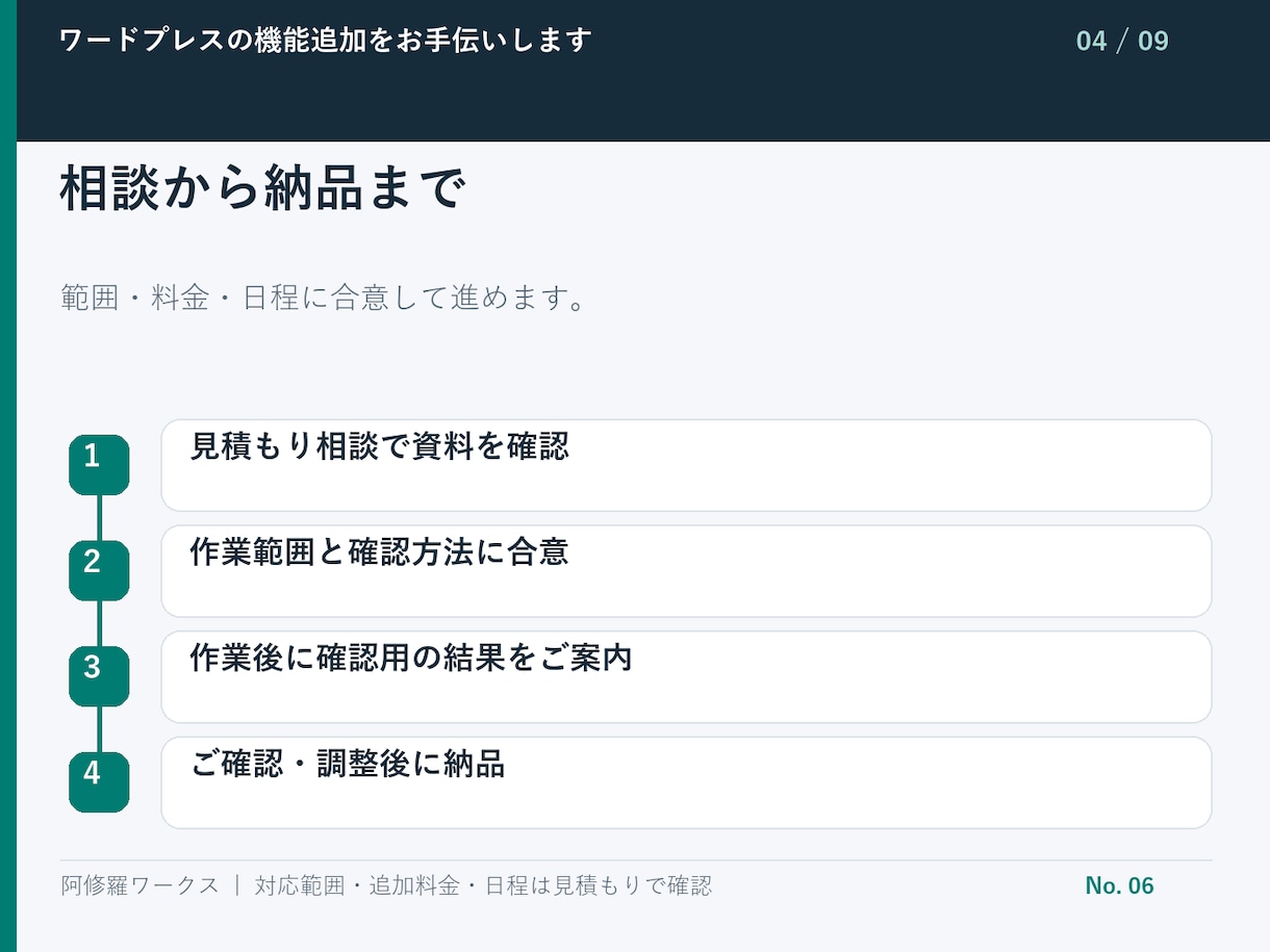 ワードプレスの機能追加をお手伝いします 既存サイトに小さな機能を1つ追加 イメージ5