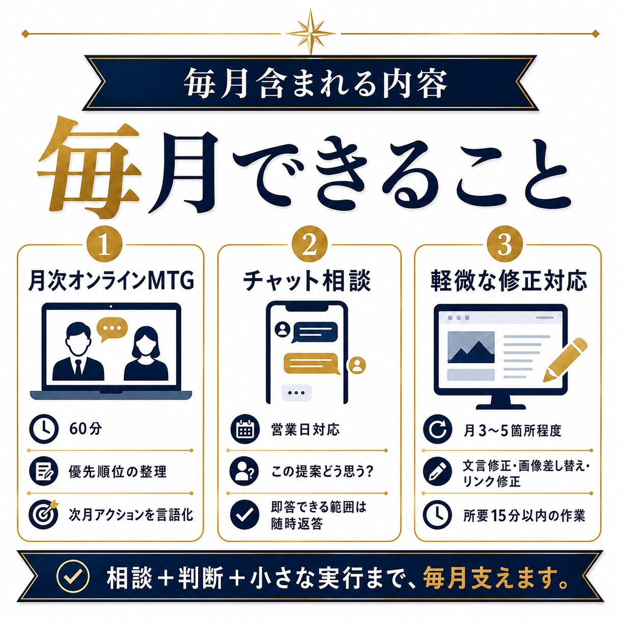 現役マーケターがあなたの事業のWEB顧問をします 結果を求めるには放置しないサイト運用が必要です イメージ7