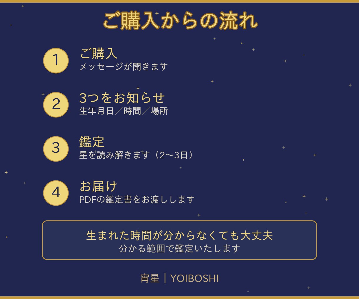 西洋占星術であなただけの星の鑑定書をお作りします やさしい言葉で読み解く、あなただけの星の鑑定書を作ります イメージ4