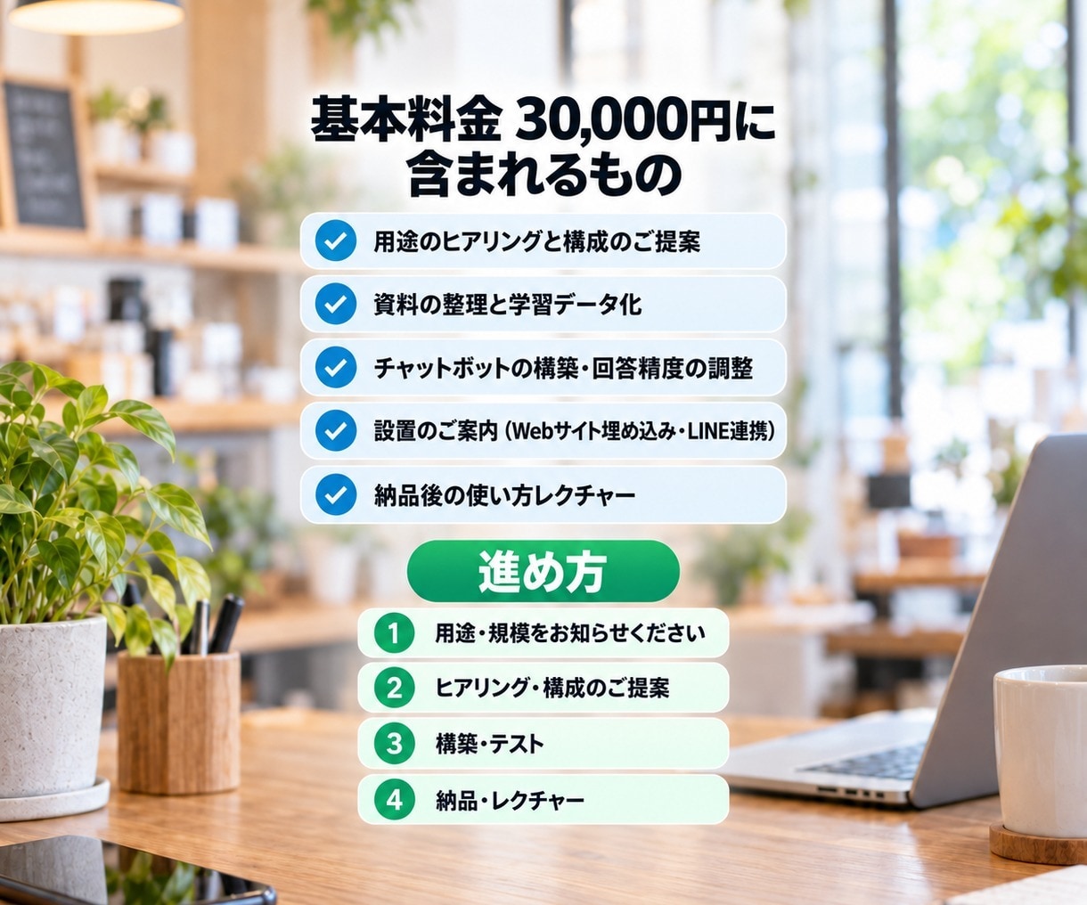 店舗・事業者向けAIチャットボットを構築します FAQ・LINE・社内検索を自動化。使い方レクチャー込み イメージ2