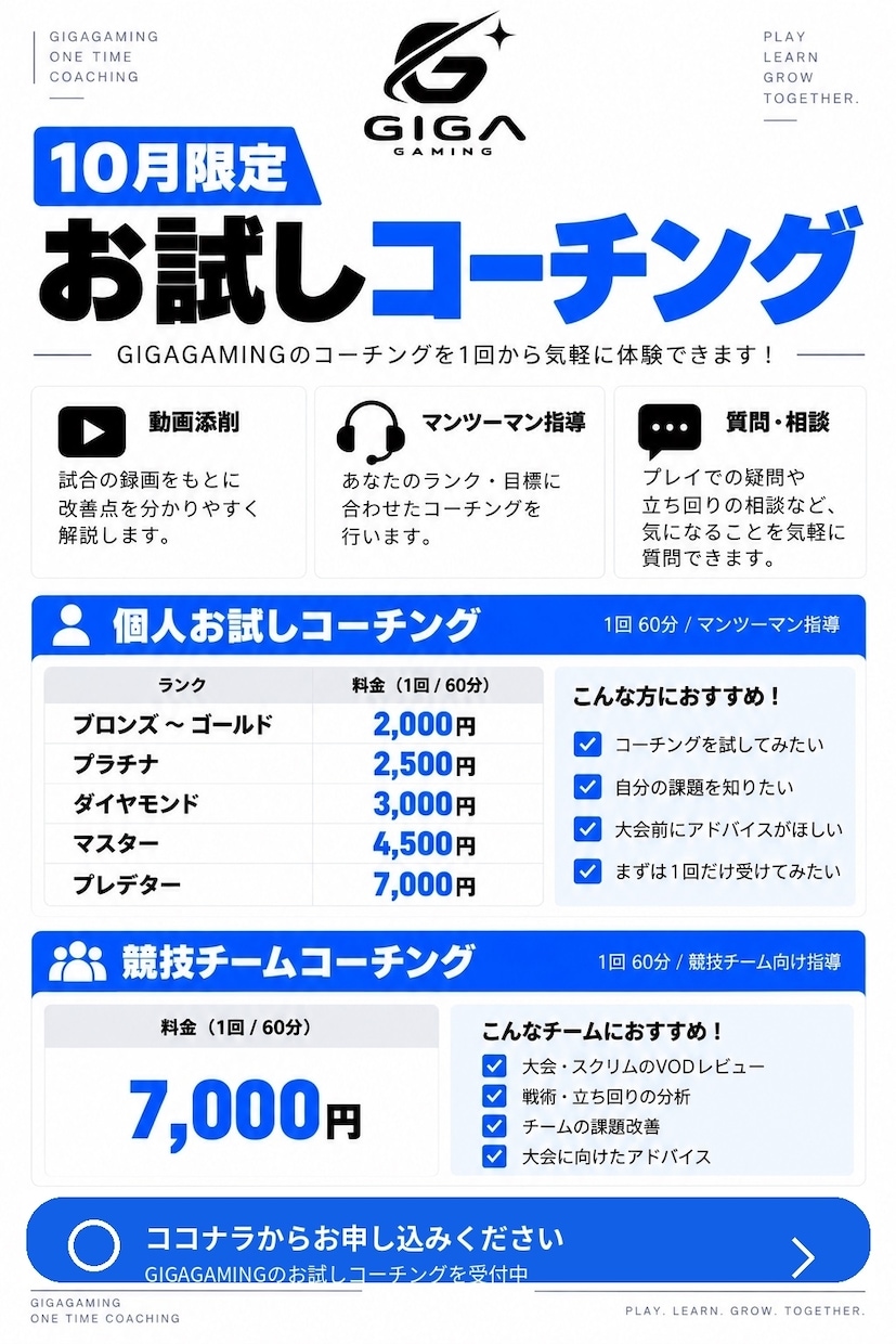 世界大会経験コーチがあなたの課題を徹底指導します 年齢に関係なく、あなたの課題に合わせて丁寧に指導します イメージ1