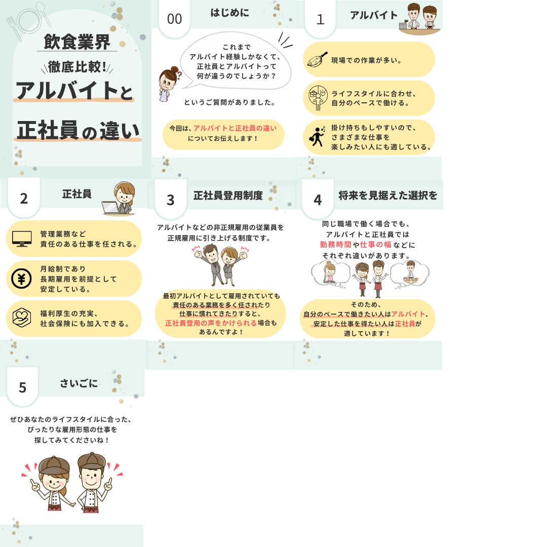 Instagramの投稿テンプレート作成します インスタ投稿が"簡単・おしゃれ"に完成♪ イメージ7
