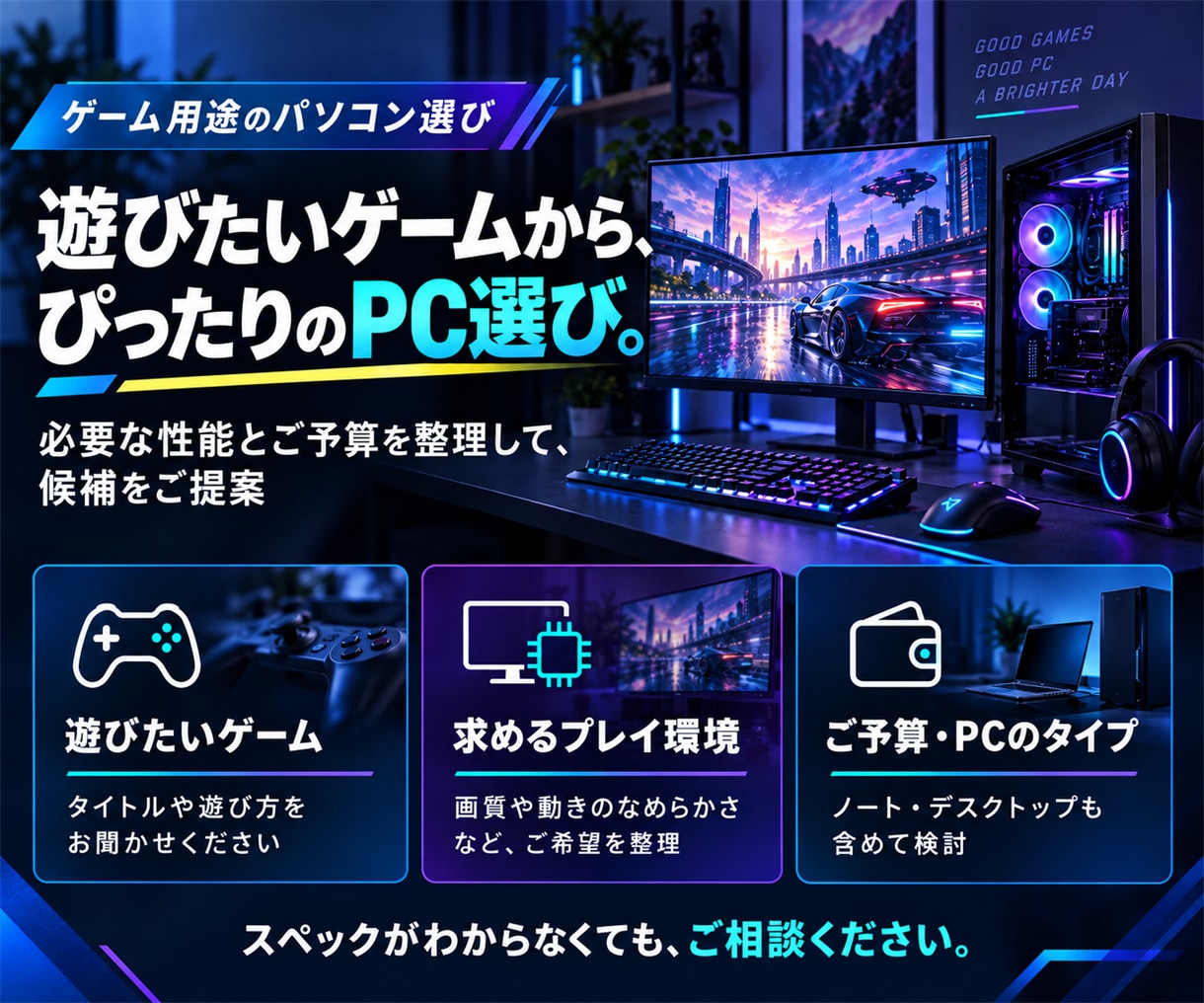 あなたに合ったパソコンご提案します ゲーム、動画編集、書類作成向けのパソコン選びに迷っている方 イメージ2