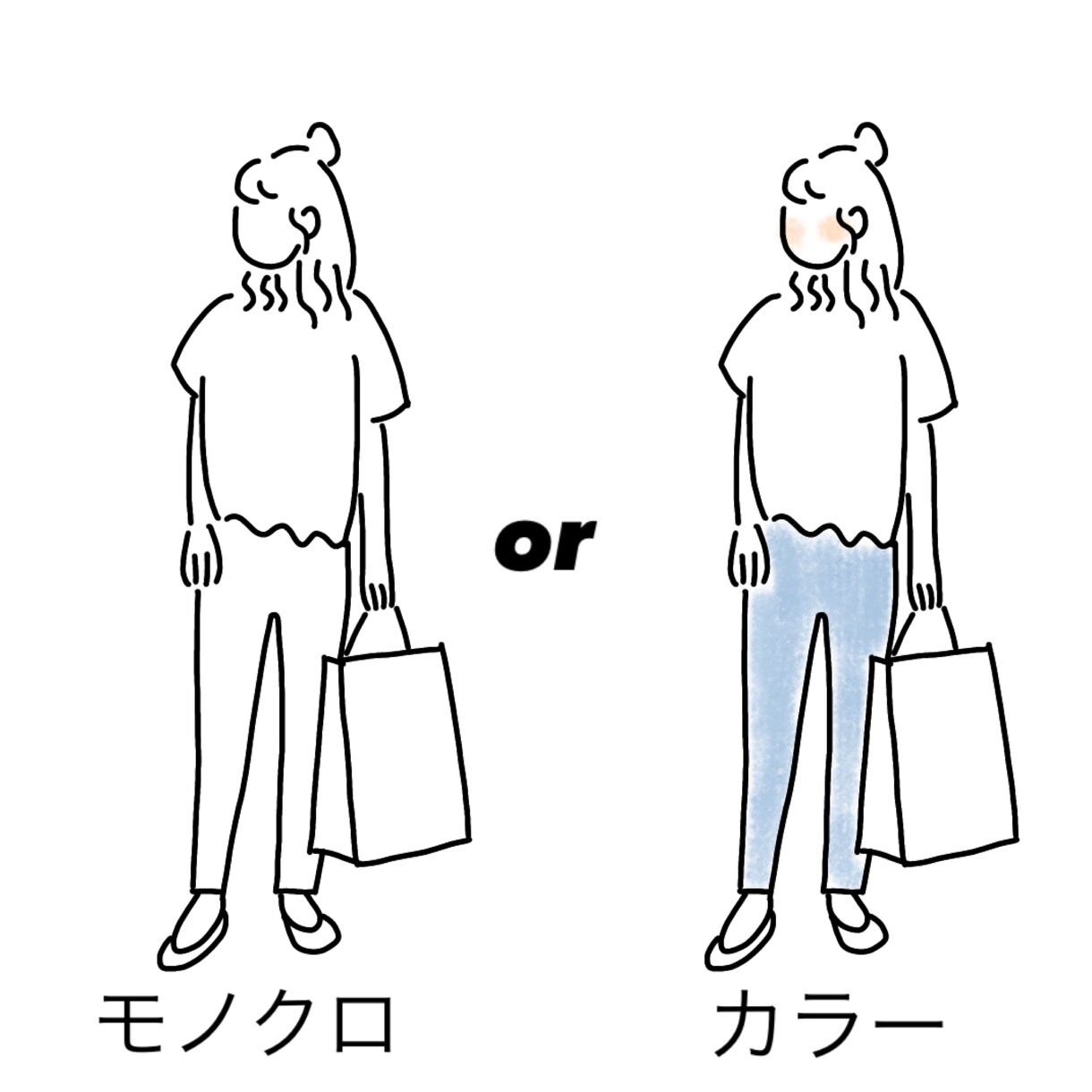プロフィール画像を描きます あなたのSNSをおしゃれにするお手伝いをさせてください！ イメージ2