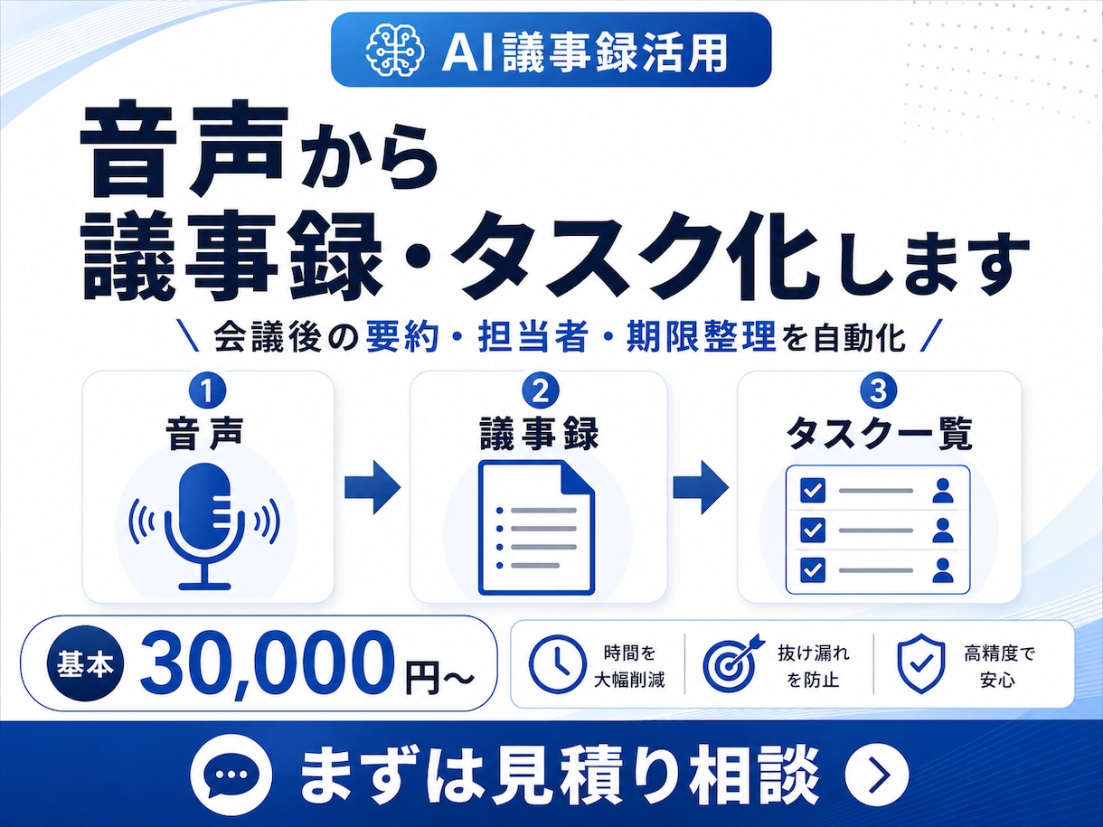 完全自動化！音声から議事録・タスク化します 会議後の要約・担当者・期限整理を自動化します！ イメージ1