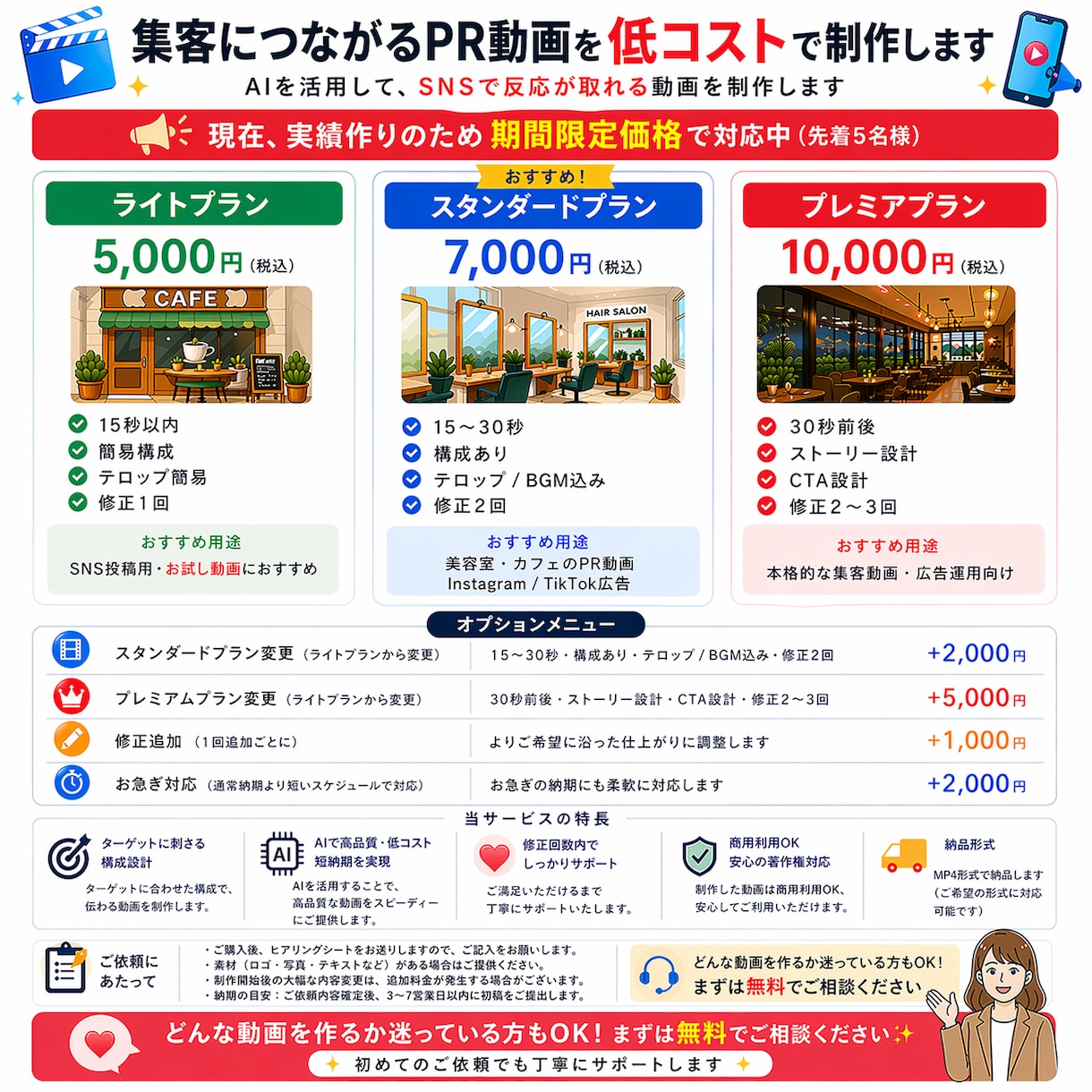 SNSで“見られる・伝わる”PR動画を制作します AIで“伝わるPR動画”を制作します イメージ2